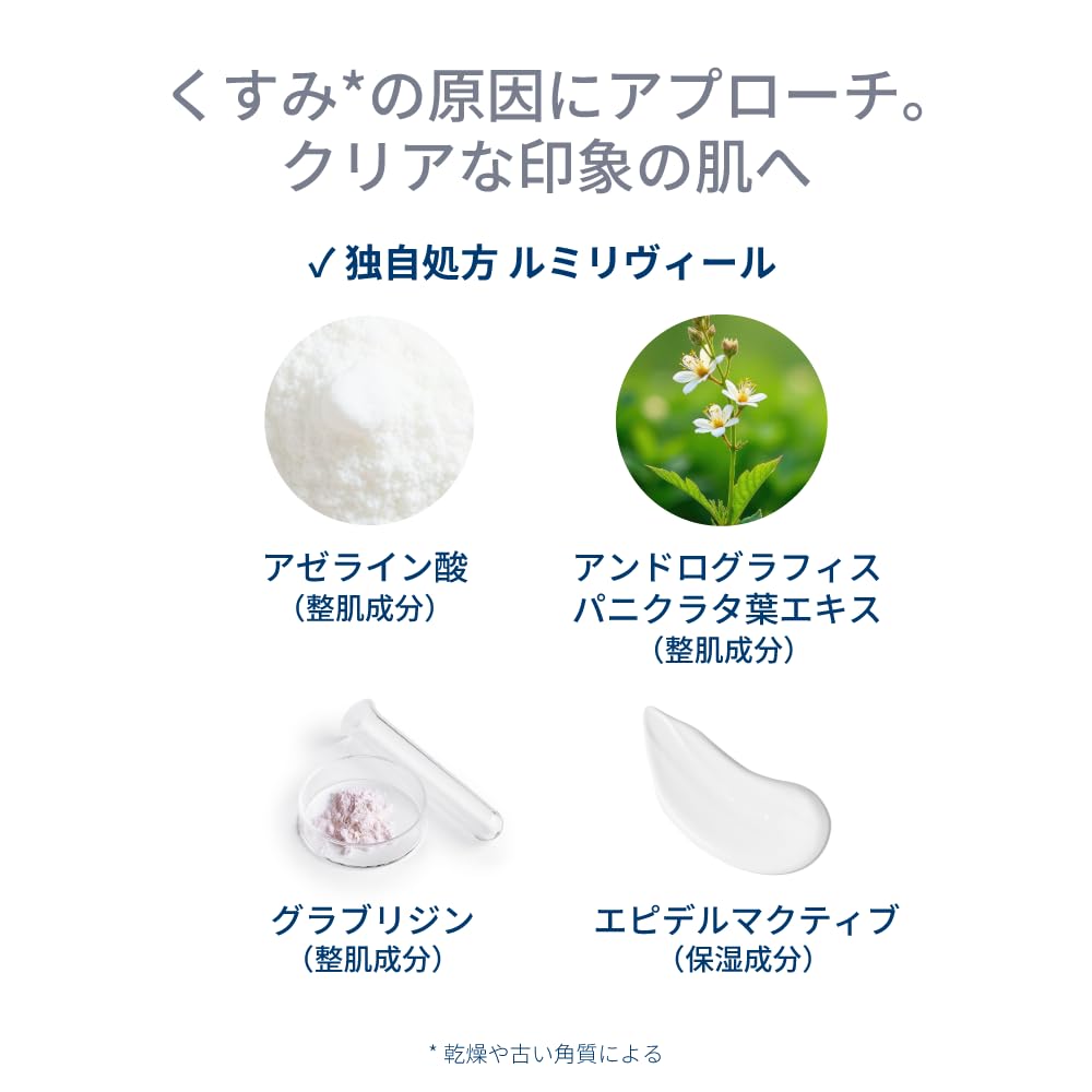 Bioderma Pigmentbio Night Renewer - Anti-Aging Night Care Cream for Sensitive Skin with Brightening & Firming Benefits