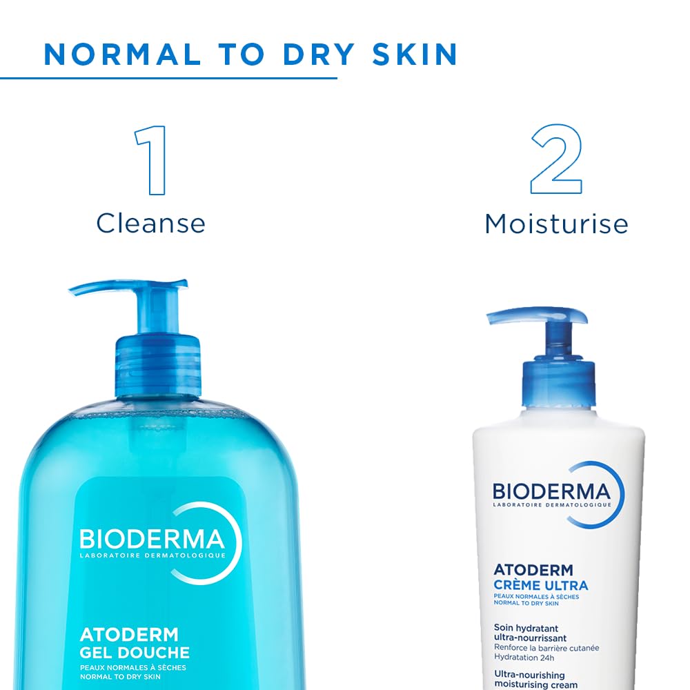 Bioderma Atoderm Ultra Moisturizing Cream 500ml