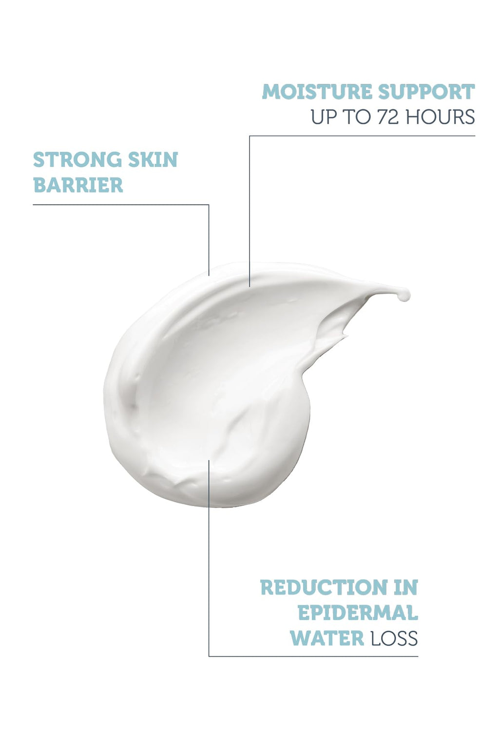 The Purest Solutions Hydration Booster Daily Moisturizing Cream 50ml