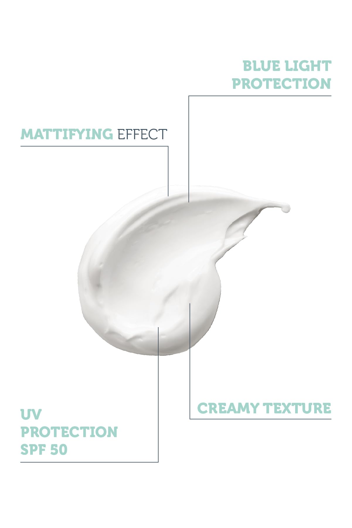 The Purest Solutions Oil Control Moisturizer with UV & Blue Light Protection - Dry Touch Finish, 1.69 fl oz