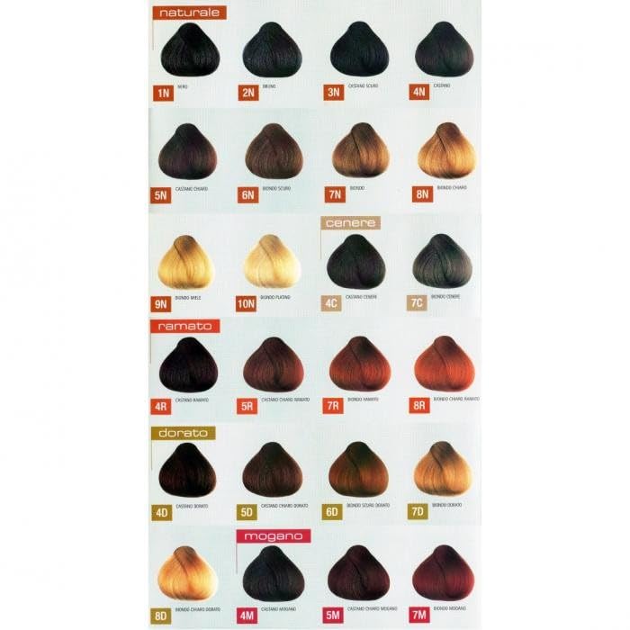 Herbatint Hair Dye 4R Chatain Cuivre - Copper Chestnut