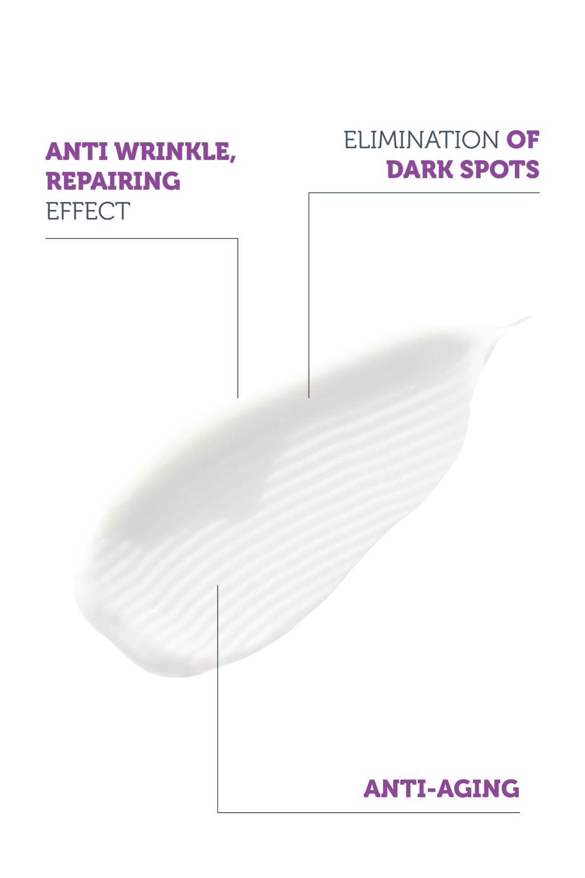 The Purest Solutions Skincare Serum Set - Anti-Aging, Brightening, and Hydrating Vitamin C, Retinol, and Niacinamide Serums