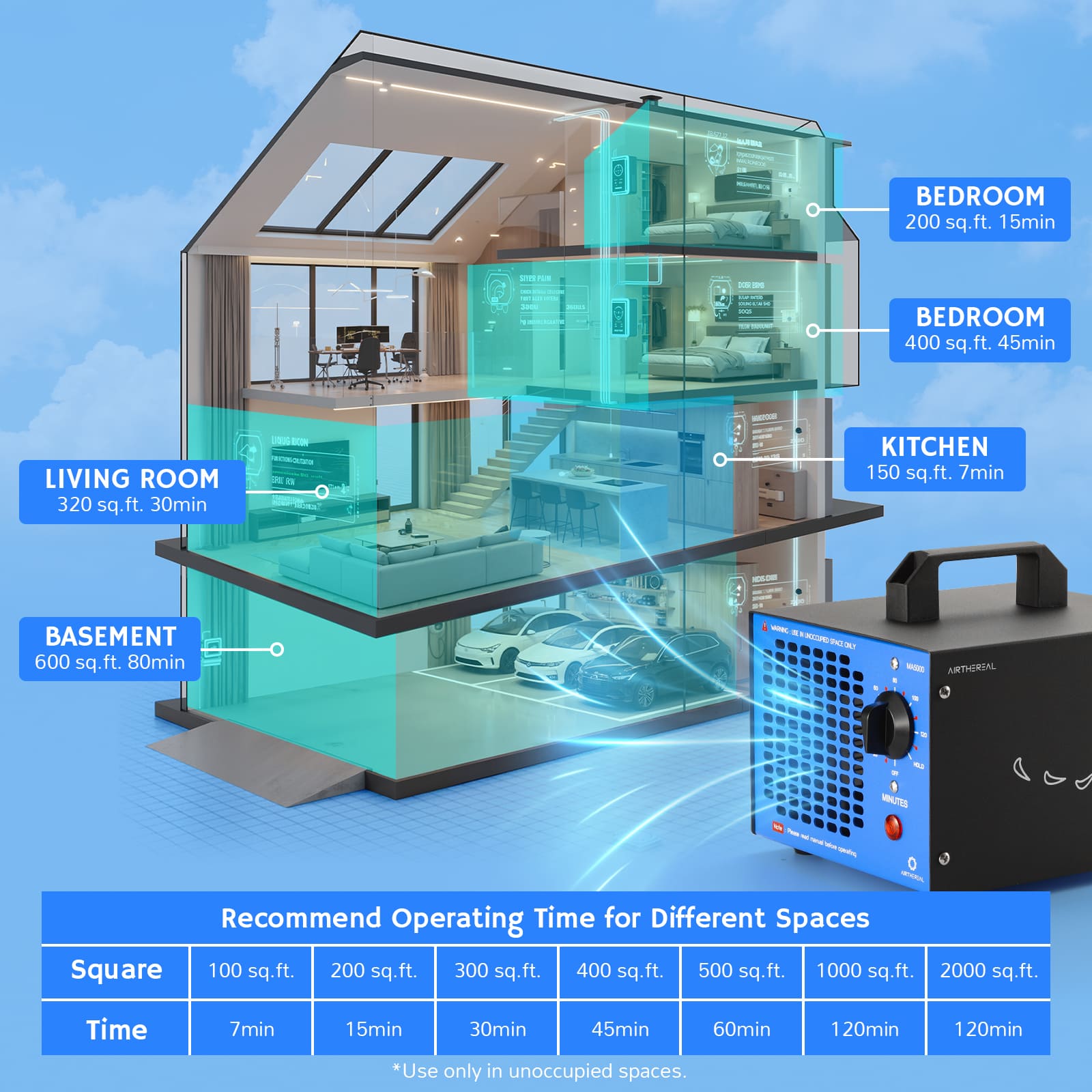 MA5000 Ozone Generator, Replaceable Ozone Plate Option – Airthereal, view 4