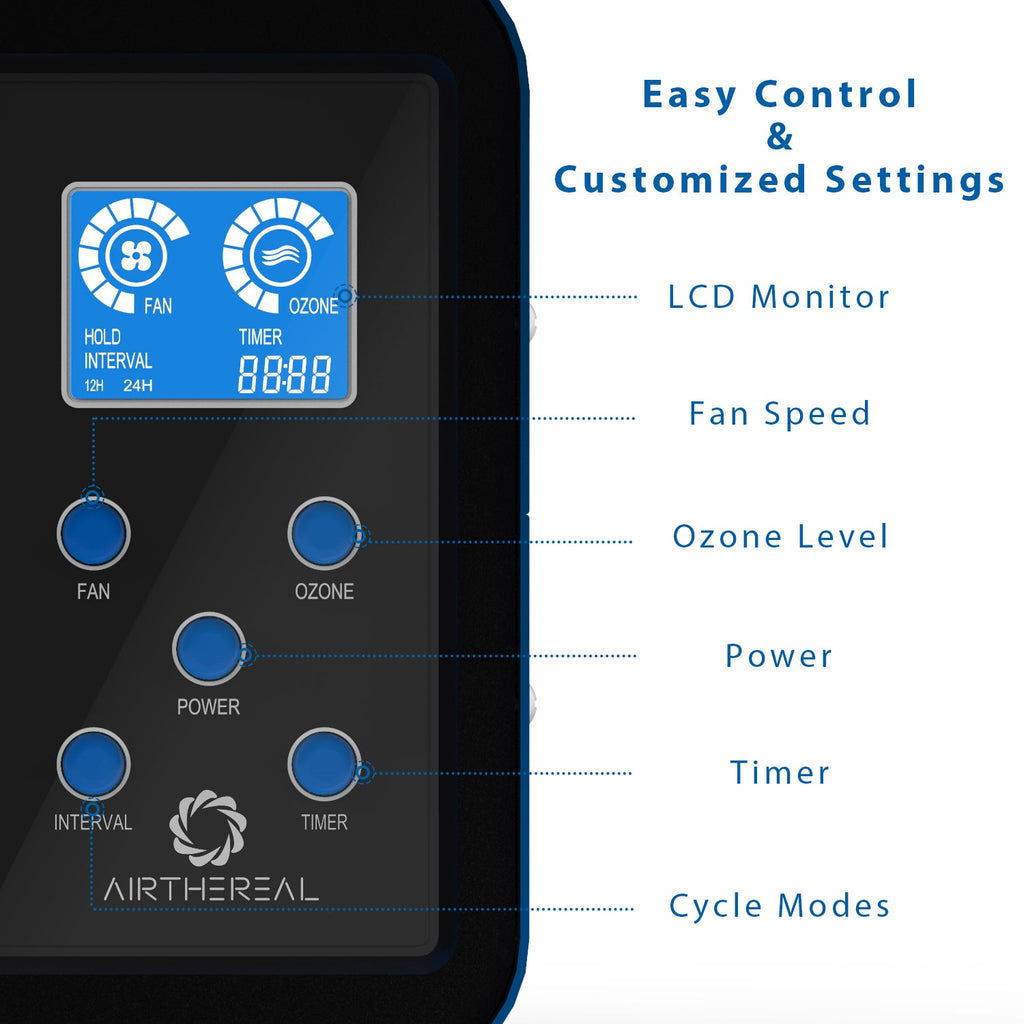 MA10K-PRODIGI Ozone Generator – Airthereal, view 6