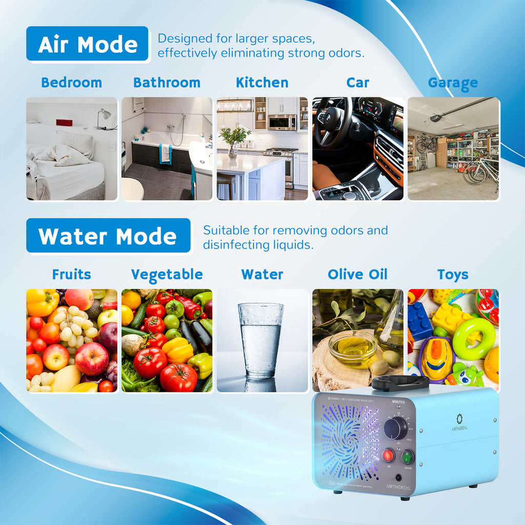 MA25L Dual-Mode Ozone Generator for Air & Water – Airthereal, view 3