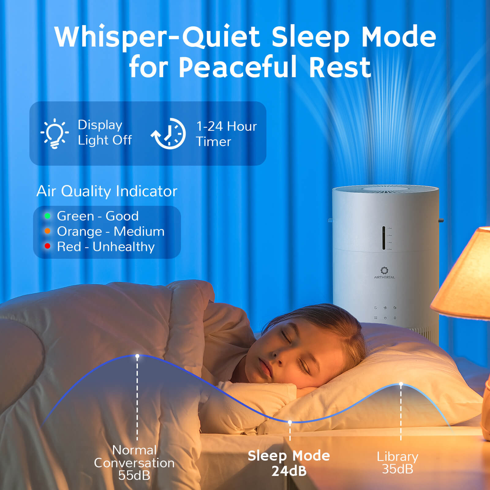 Ethereal Rain AEH300 Air Purifier & Humidifier Combo – Airthereal, view 7