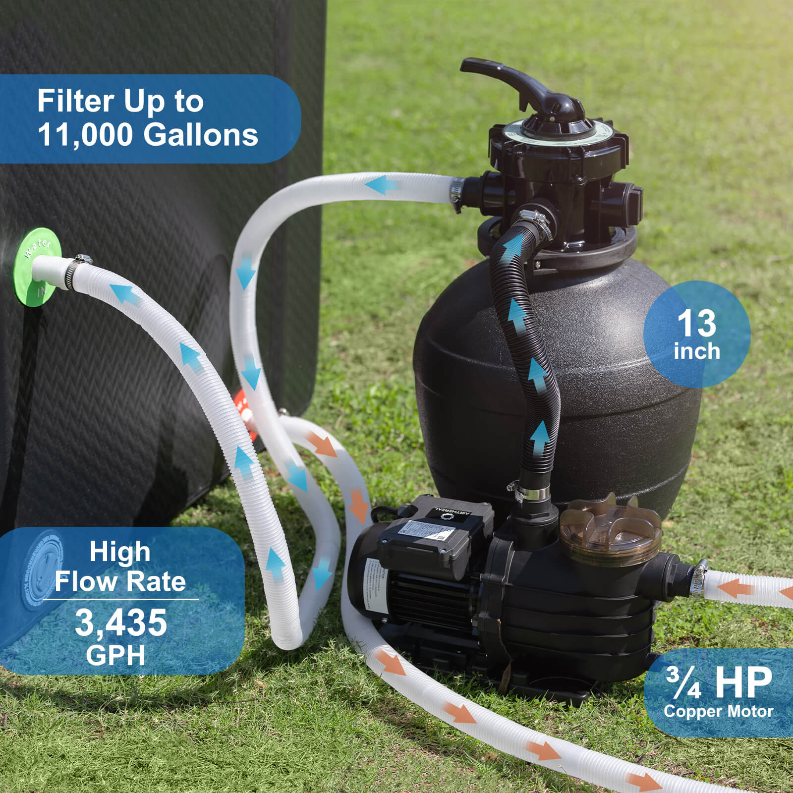 AquaMind Sand Filter Pump – Airthereal, view 4