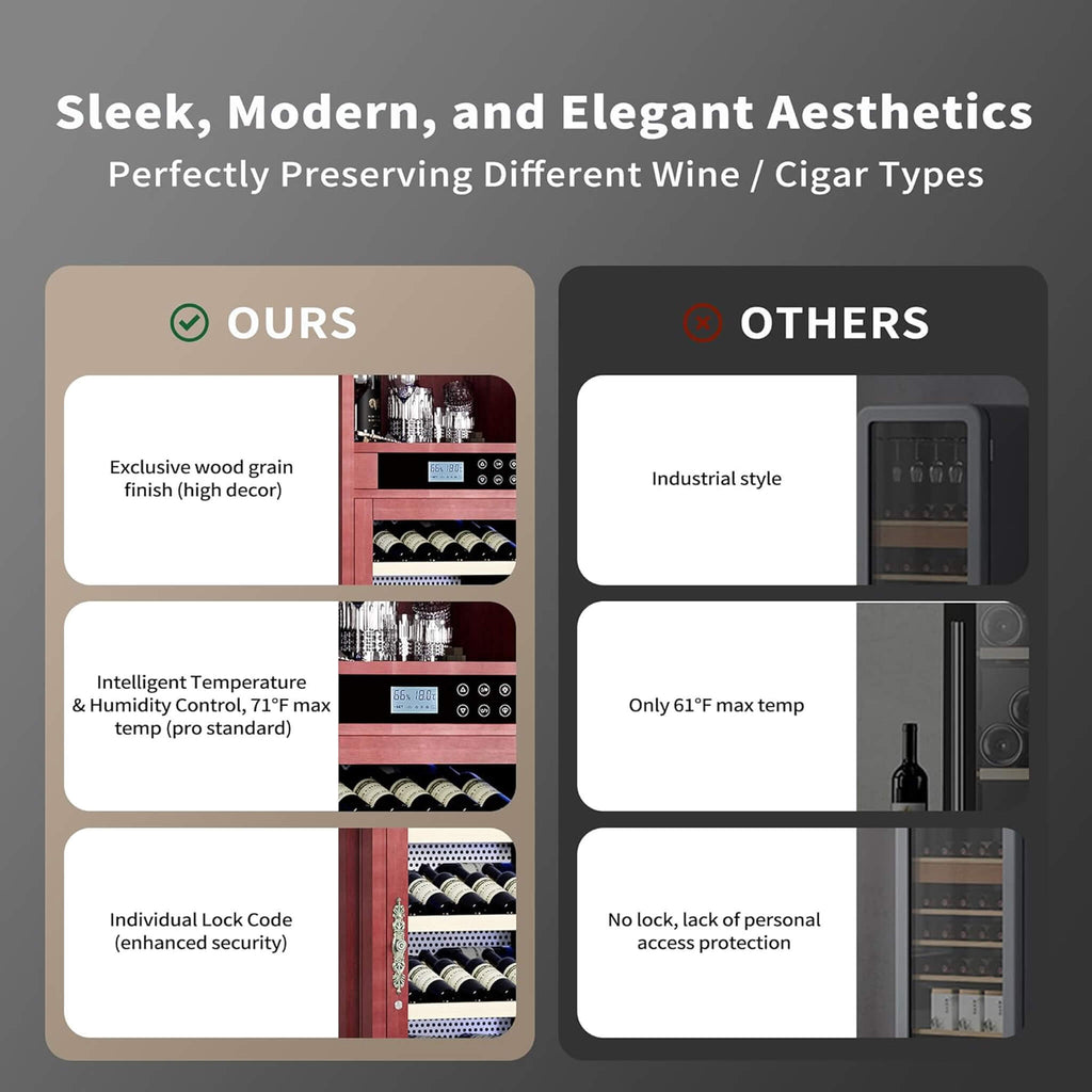 Nuvia 56-Bottle 7.5 Cu.Ft Single-Zone Multi-Tiered Wooden Wine Cooler Cabinet With Humidity And Temperature Controls (SAK7319