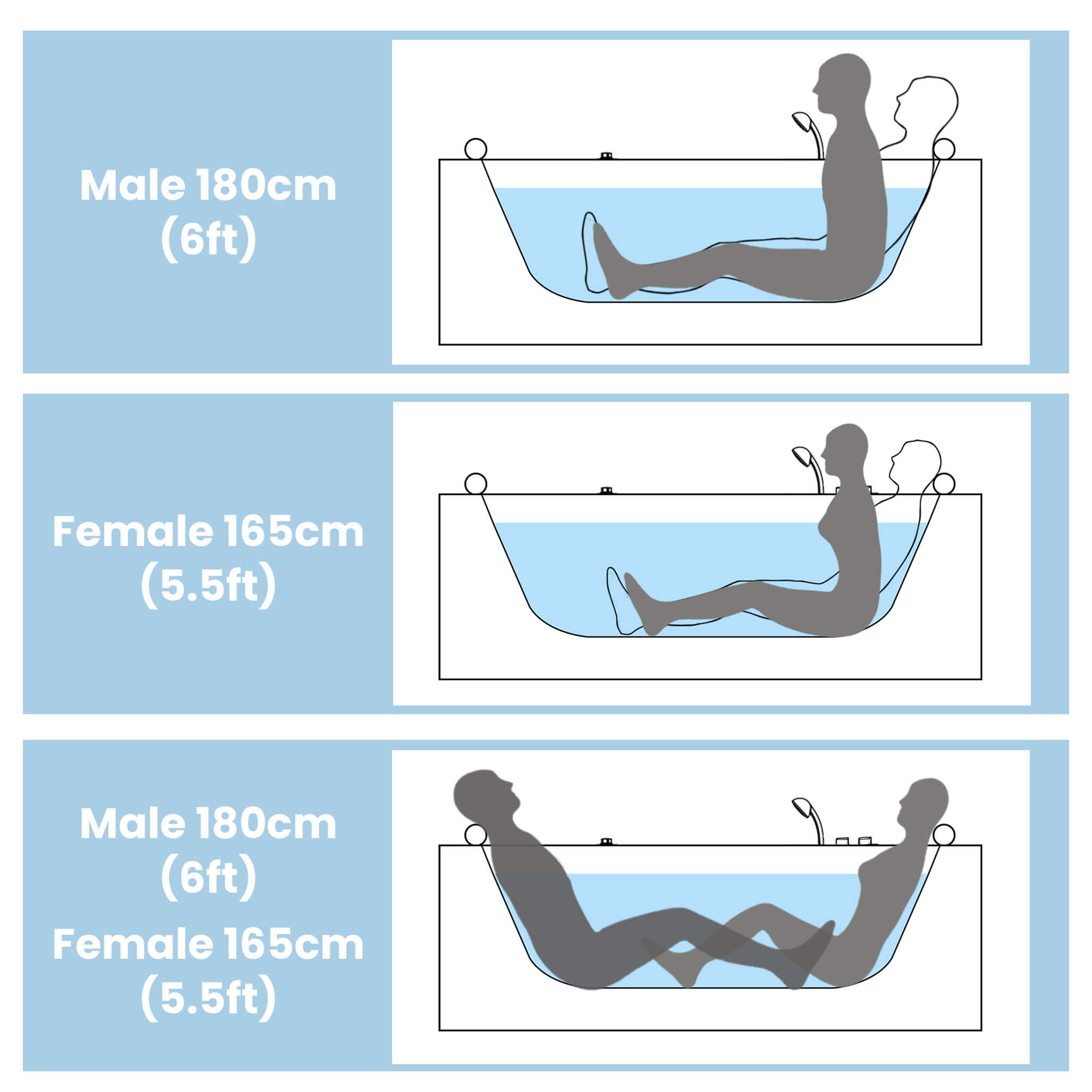 Nuvia Serenity 59-Inch 2-Person Acrylic Corner Whirlpool 16-Jet Hydro Massage Bathtub With Heater Rainbow Light (SAK12058) – 