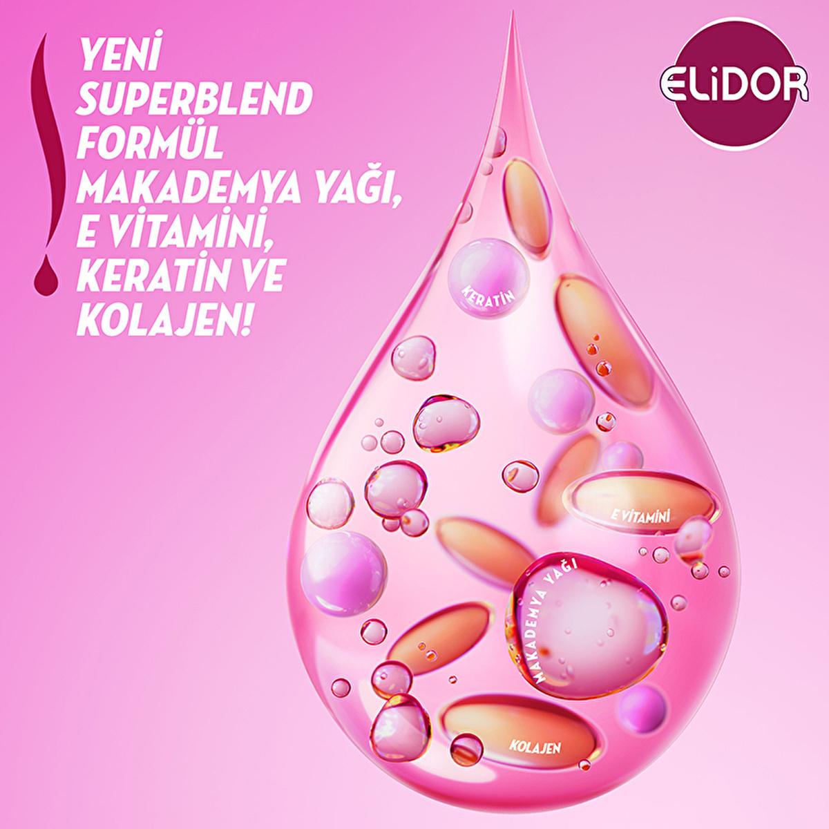 Elidor Hair Conditioner: Superblend Serum with Keratin, Macadamia Oil & E Vitamin for Damaged Hair Repair, Shine & Split End Treatment