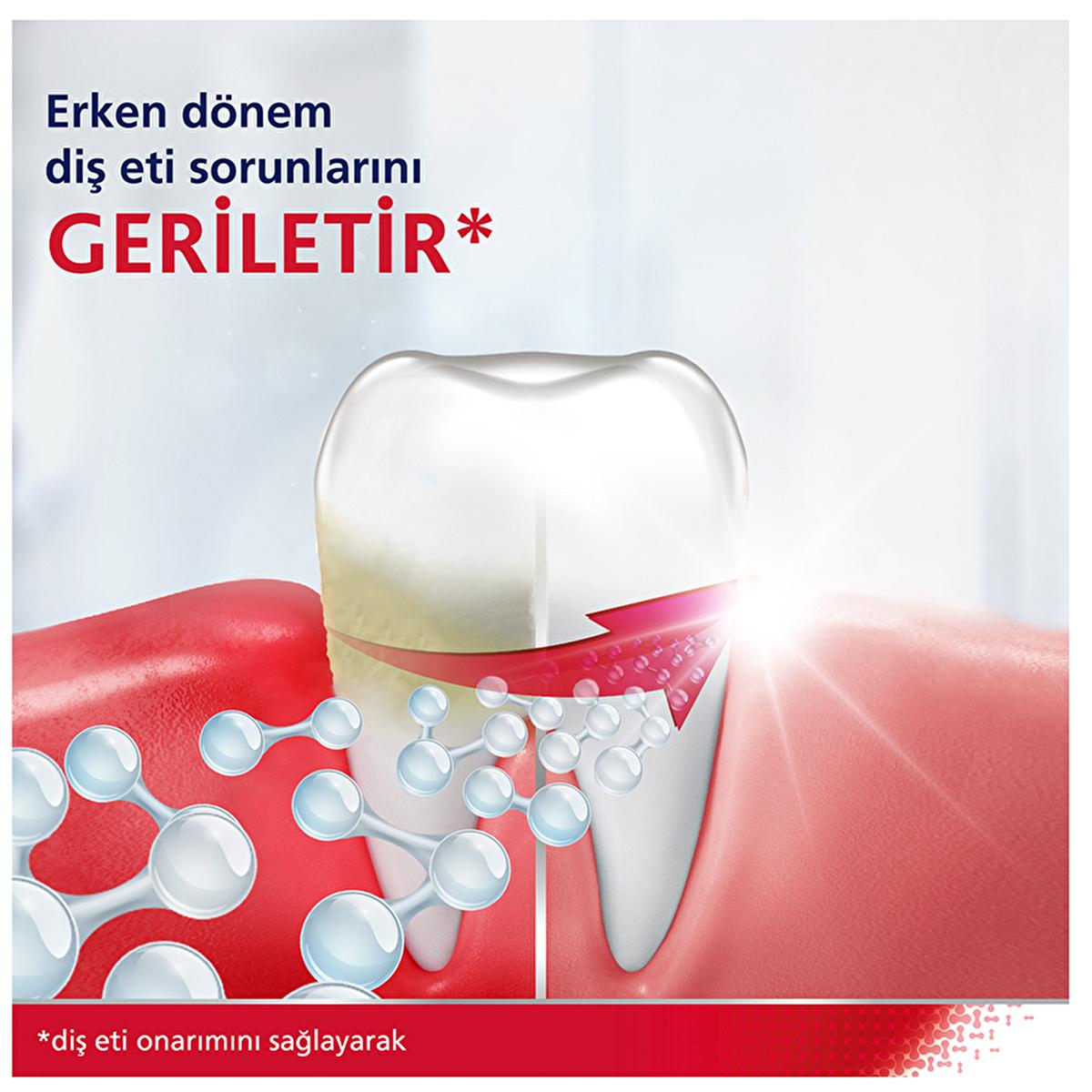 Parodontax Whitening Toothpaste for Gum Repair: Bleeding Gums Treatment - Gently Whitens Teeth, Promotes Healthy Gums