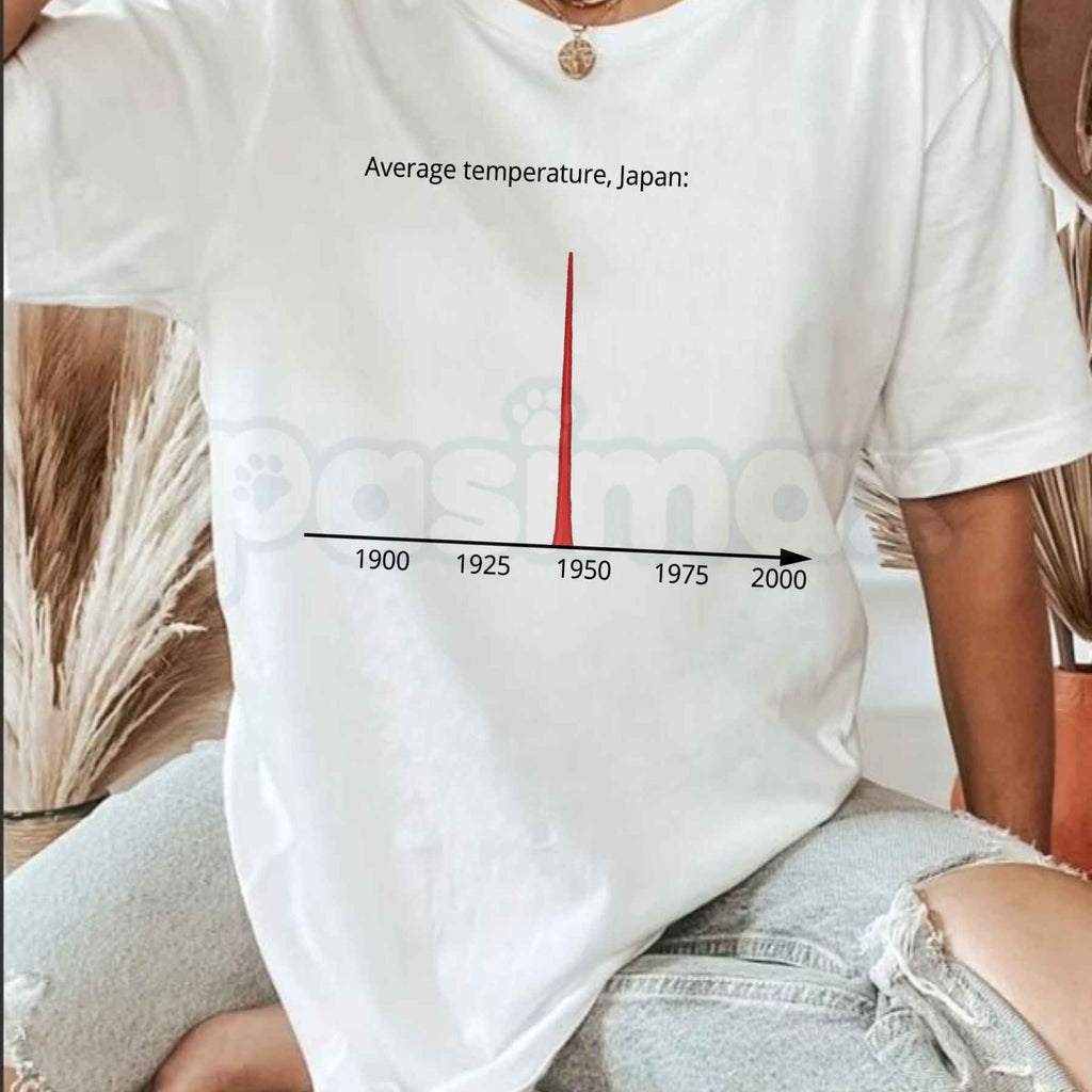Average Temperature Japan 1945 T-Shirt – Dark Humor History Meme Tee, Edgy Sarcastic Military Unisex Graphic Shirt