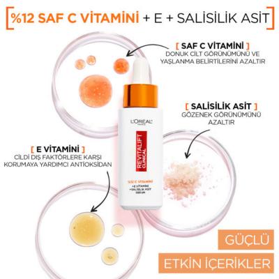 Loreal Paris Revitalift Clinical C Vitamin C Brightening Anti-Aging Serum 30ml - Brightens, Evens Skin Tone, Reduces Dark Spots