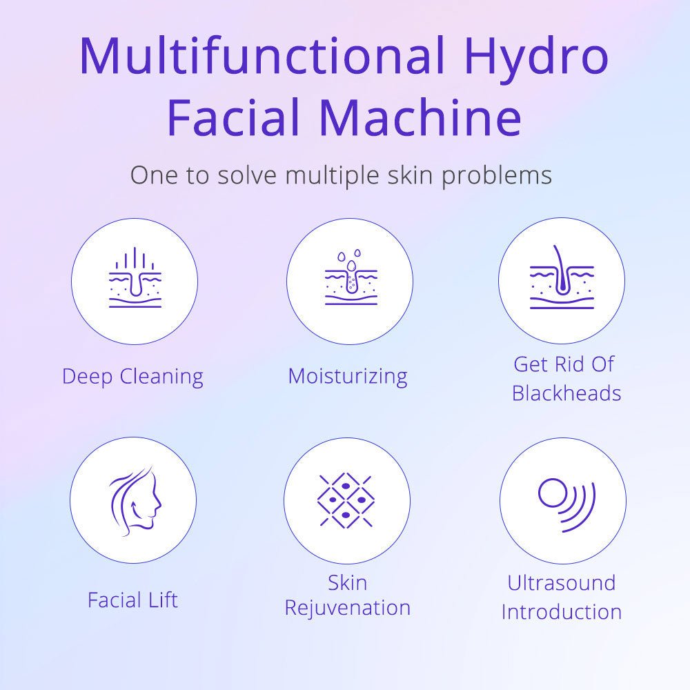Shape Tactics HydroGlow Pro 6-in-1 Facial Rejuvenation System – Cavitation Machines, view 8