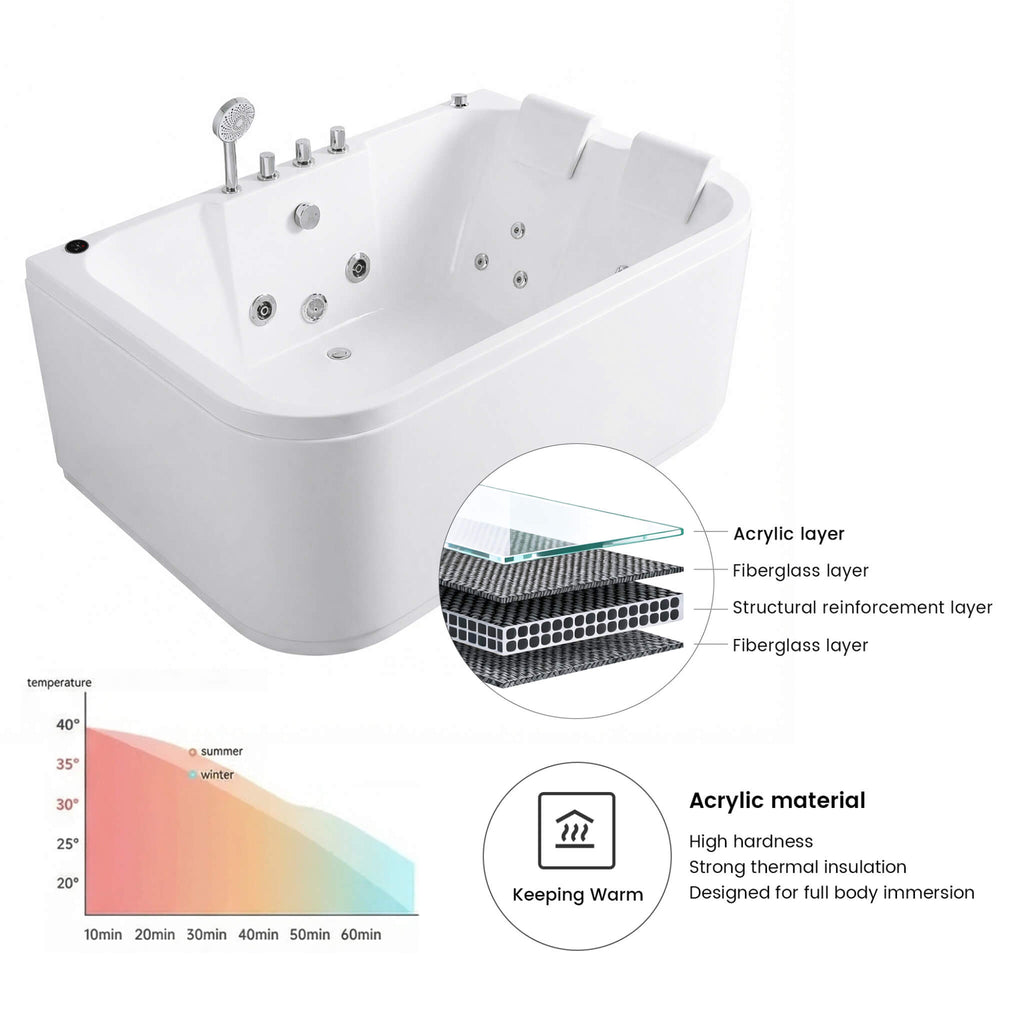 Nuvia 61-Inch 2-Person Acrylic Whirlpool Massage Bathtub With 16 Water Jets And LED Lights (SAK15780) – SAKSBY WHOLESALE, vie