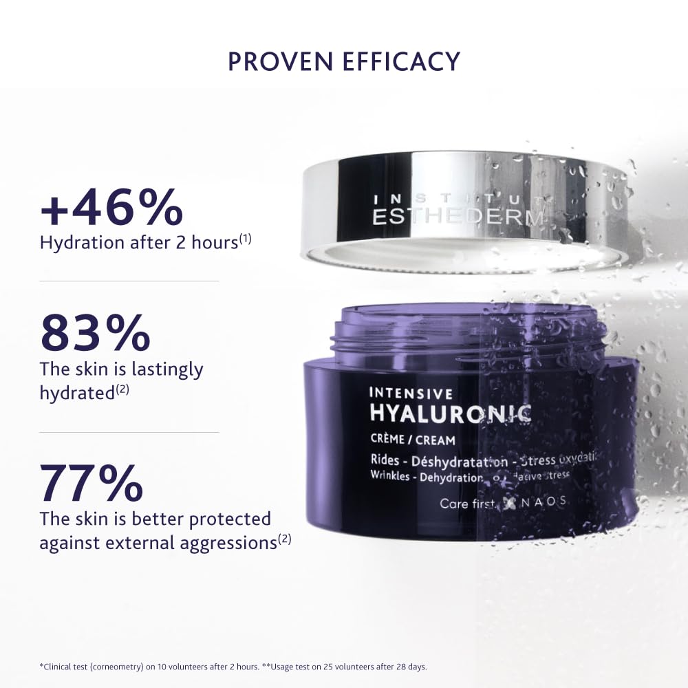 Esthederm Intensive Hyaluronic Cream - Anti-Aging Moisturizer for Dry Skin