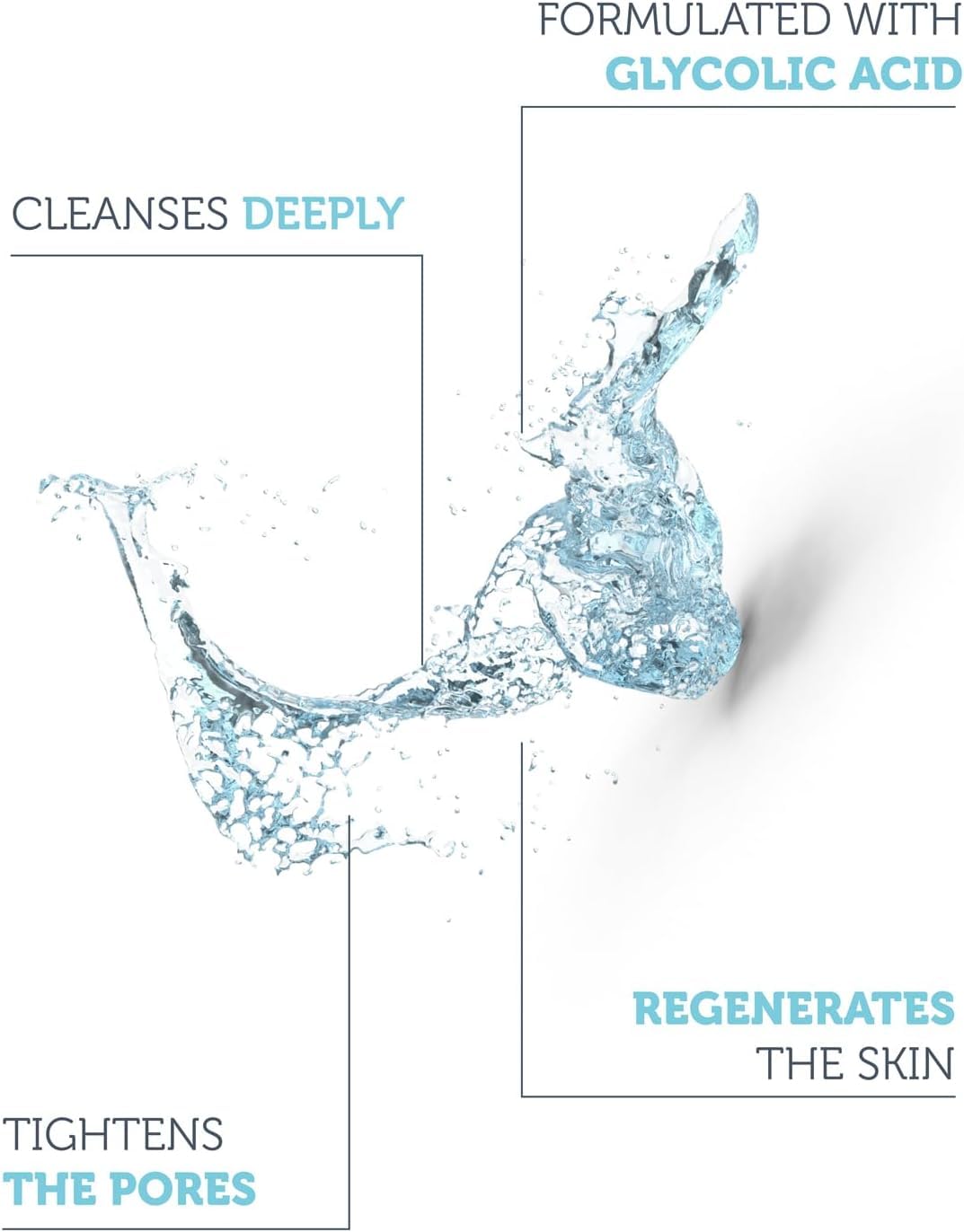 The Purest Solutions Exfoliating and Clarifying Toner 200ml - Glycolic Acid 5%, AHA + BHA Formula for Smoother Skin