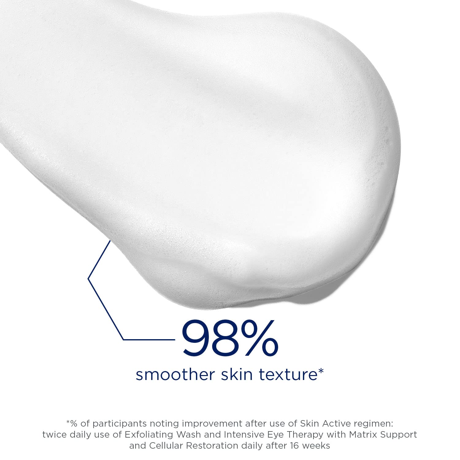 Neostrata Exfoliating Face Wash - Gentle Skincare for Sensitive Skin, Makeup Remover & Soap-Free Formula