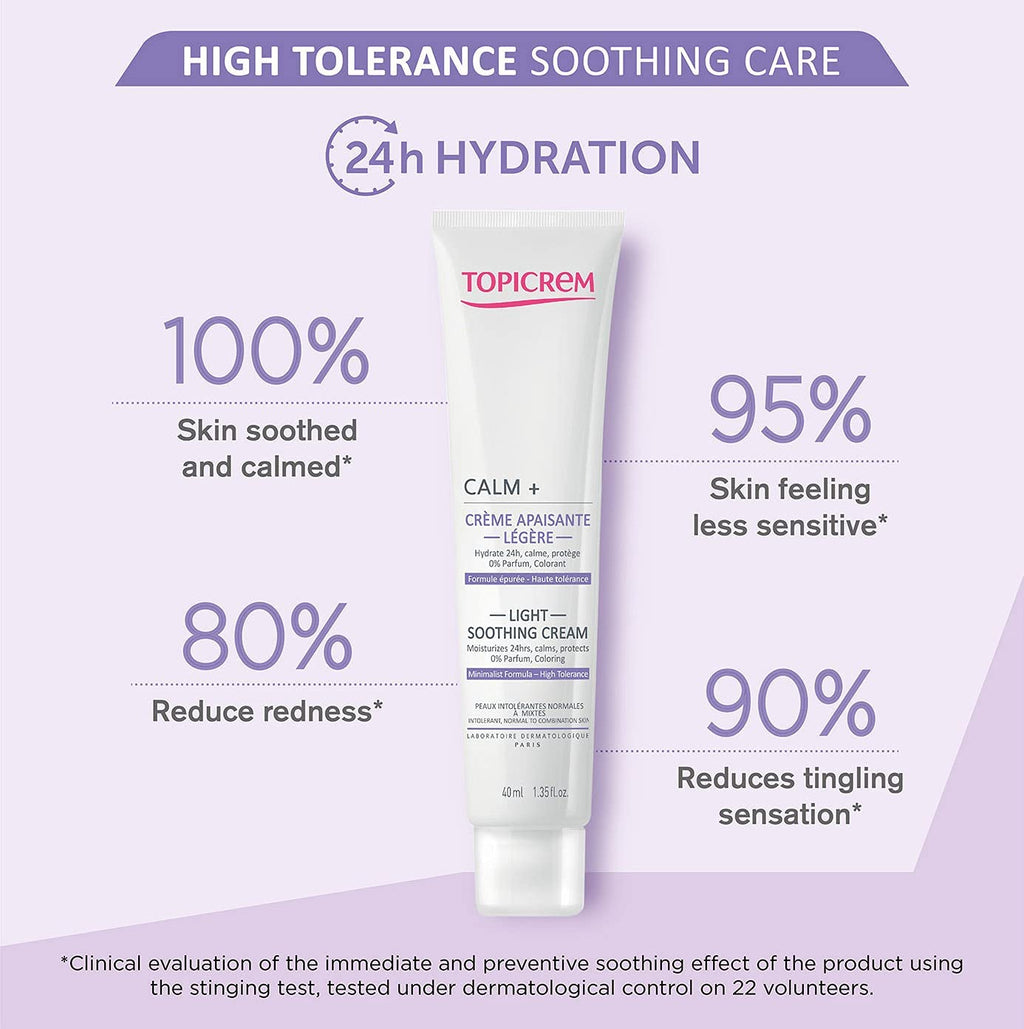 Topicrem Calm+ Ultra Moisturizing Soothing Light Cream for Sensitive Skin - 40ml