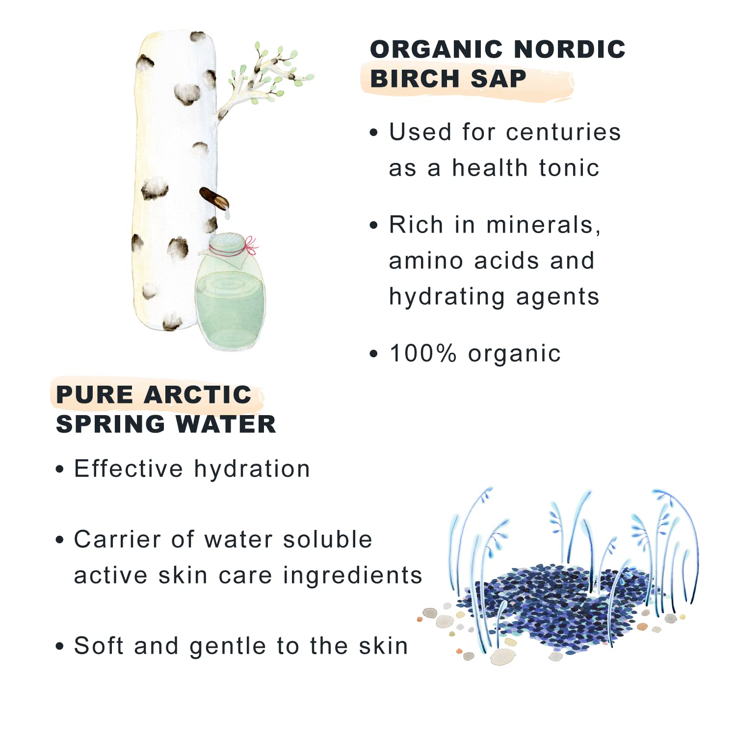 Lumene Nordic Hydra Arctic Agua Cleansing Foam - Gentle Facial Cleanser for All Skin Types with Arctic Spring Water