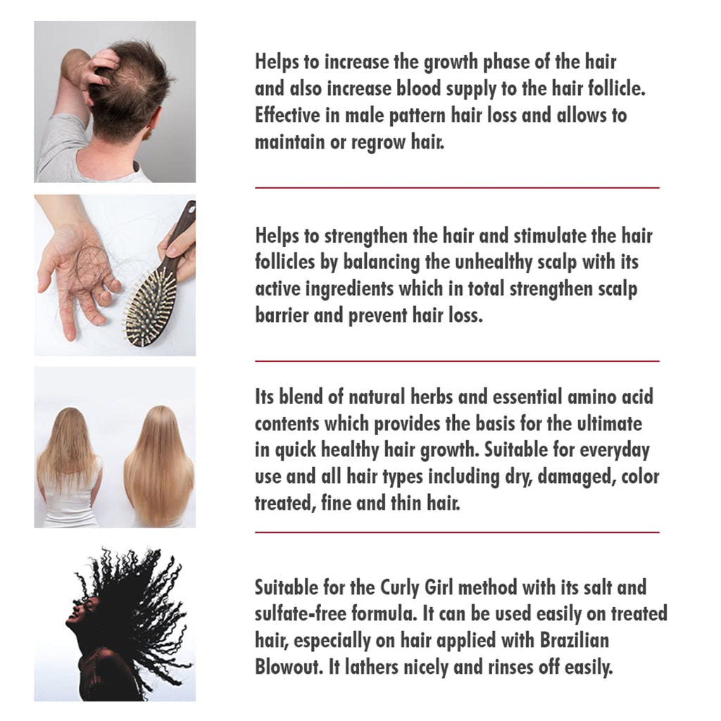Swissoderm Anti-Hair Loss Shampoo for Normal to Dry Hair - 300ml, Strengthens Hair Follicles, Reduces Hair Loss
