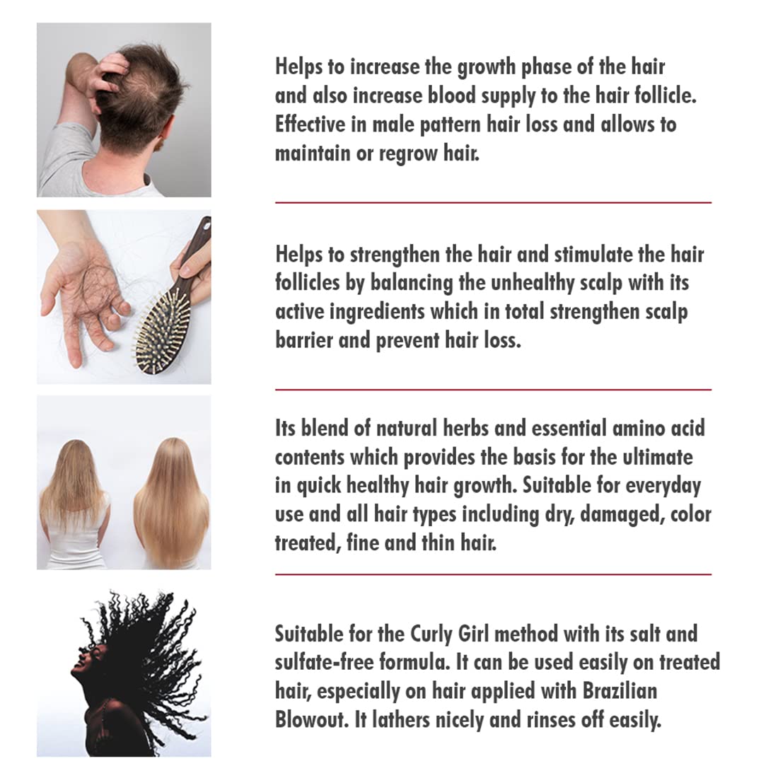 Swissoderm Anti-Hair Loss Shampoo for Normal to Dry Hair - 300ml, Strengthens Hair Follicles, Reduces Hair Loss