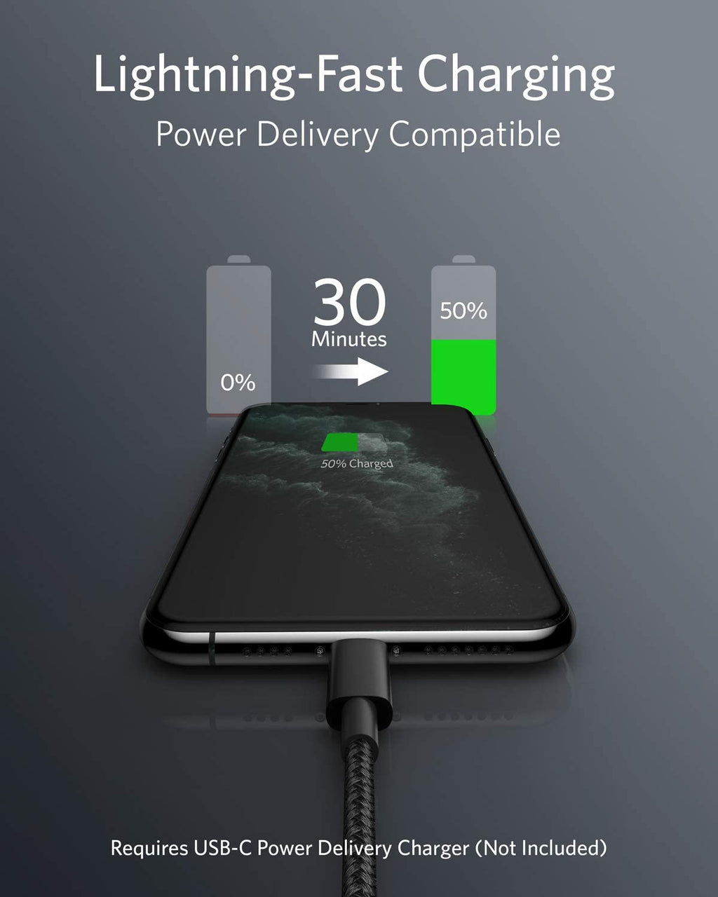 Anker <b>331</b> USB-C to Lightning Cable, view 2