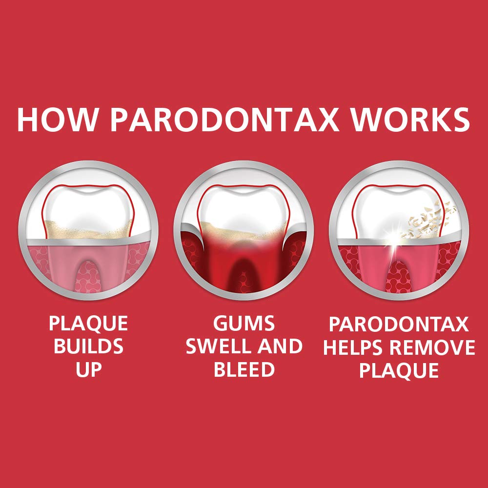 Parodontax Advanced Whitening Toothpaste 75ml - Fluoride Toothpaste for Healthy Gums & Whiter Teeth