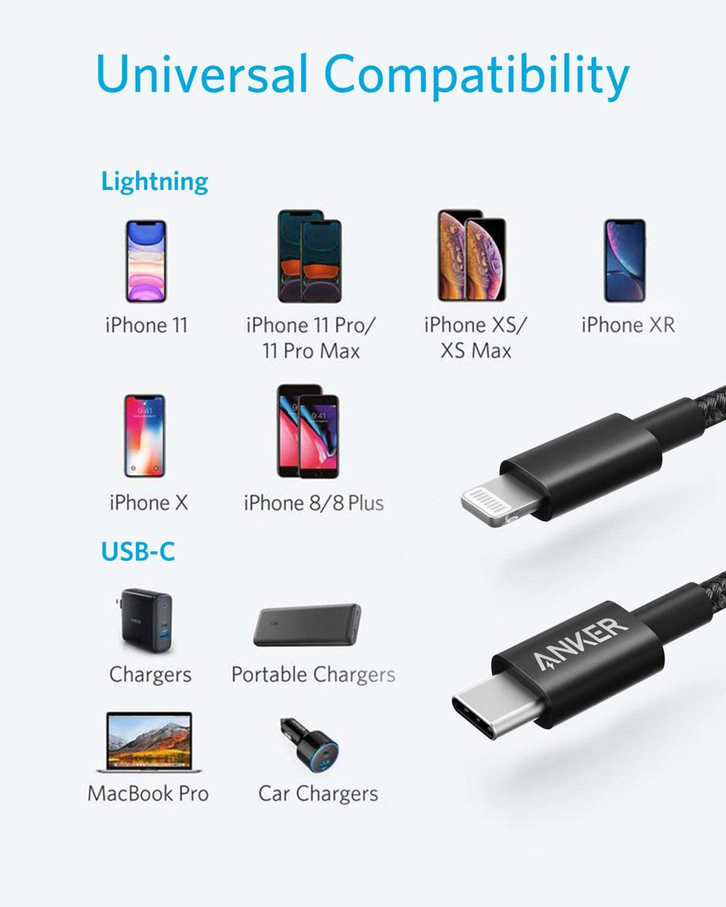 Anker <b>331</b> USB-C to Lightning Cable, view 3