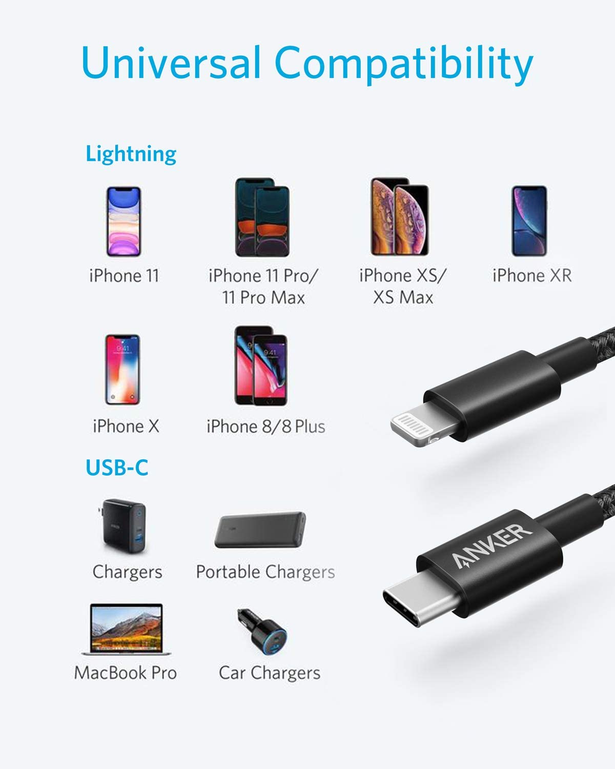 Anker <b>331</b> USB-C to Lightning Cable, view 3