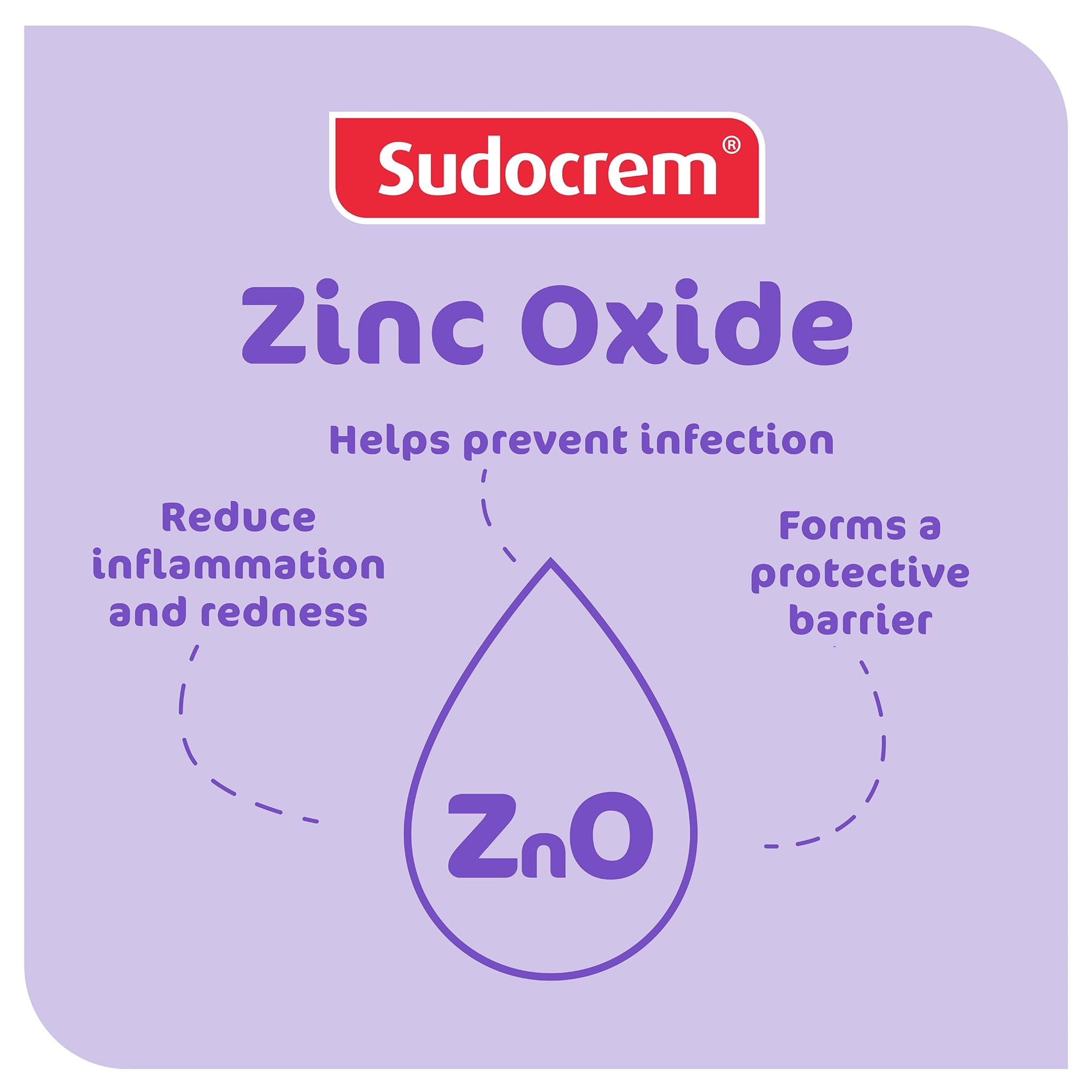 Sudocrem Baby Care Cream 250g - Soothe and Protect Baby's Skin