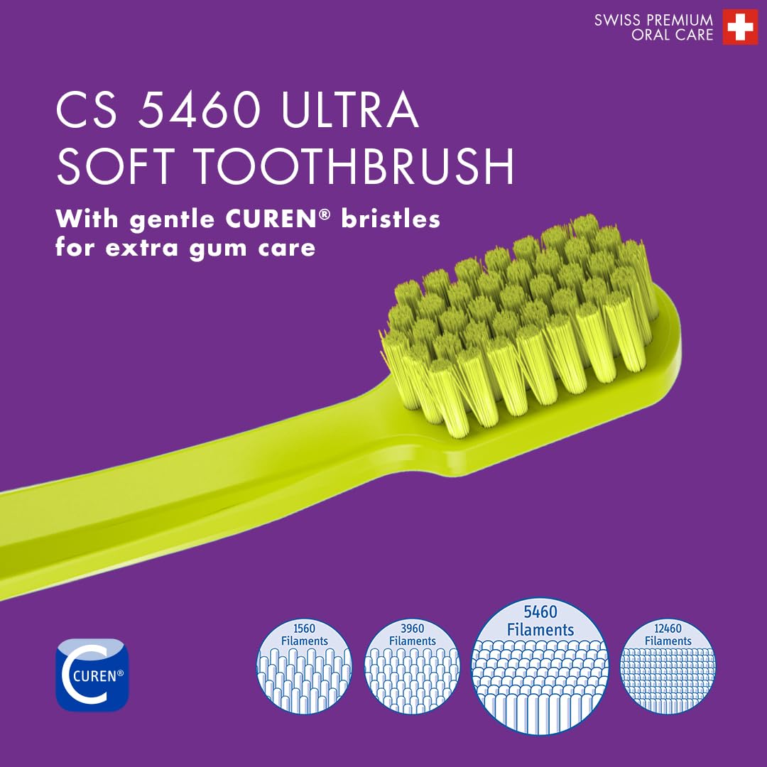Curaprox Be You Toothpaste Apple & Aloe Vera 60 ml