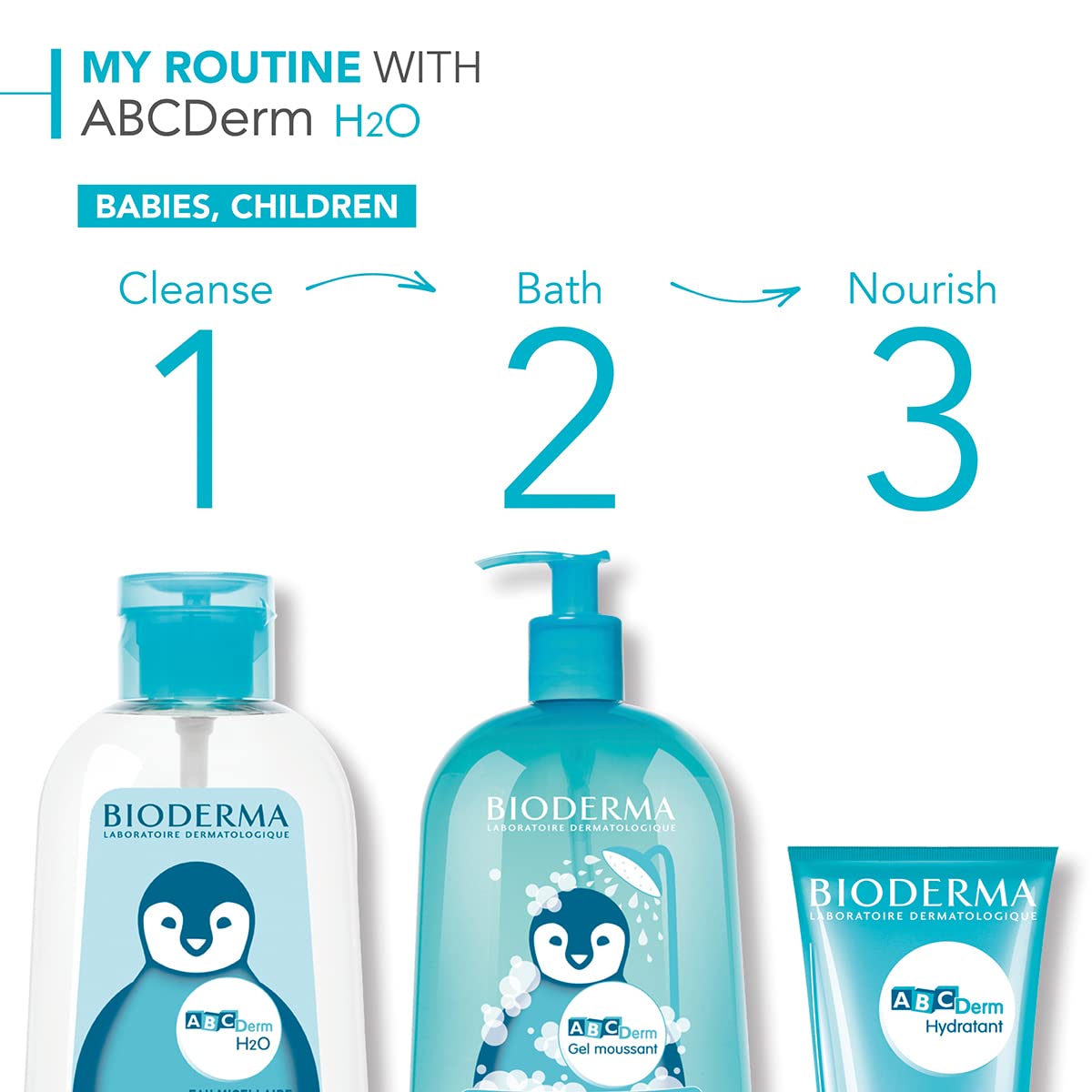 ABCDerm Foaming Cleanser 1 Liter