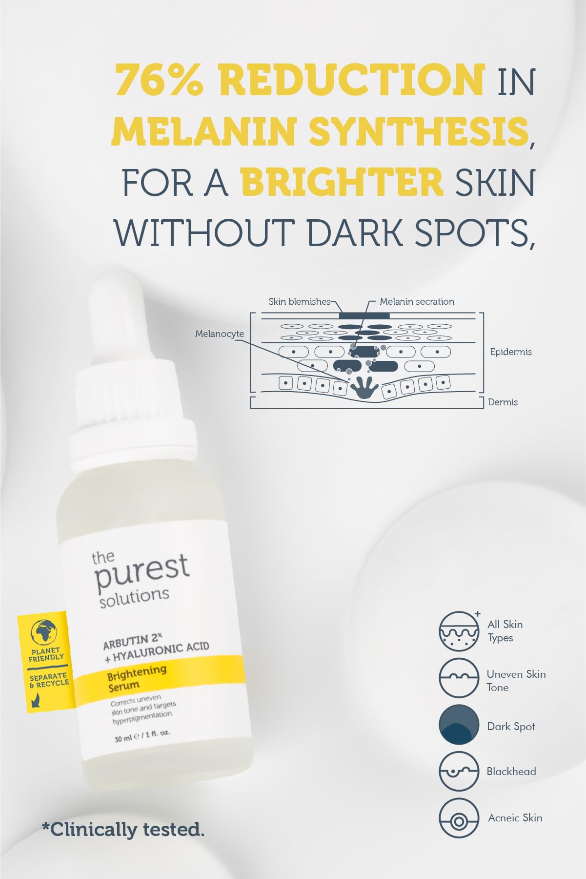 The Purest Solutions Brightening Serum Set - Anti-aging Skincare with Vitamin C & Arbutin
