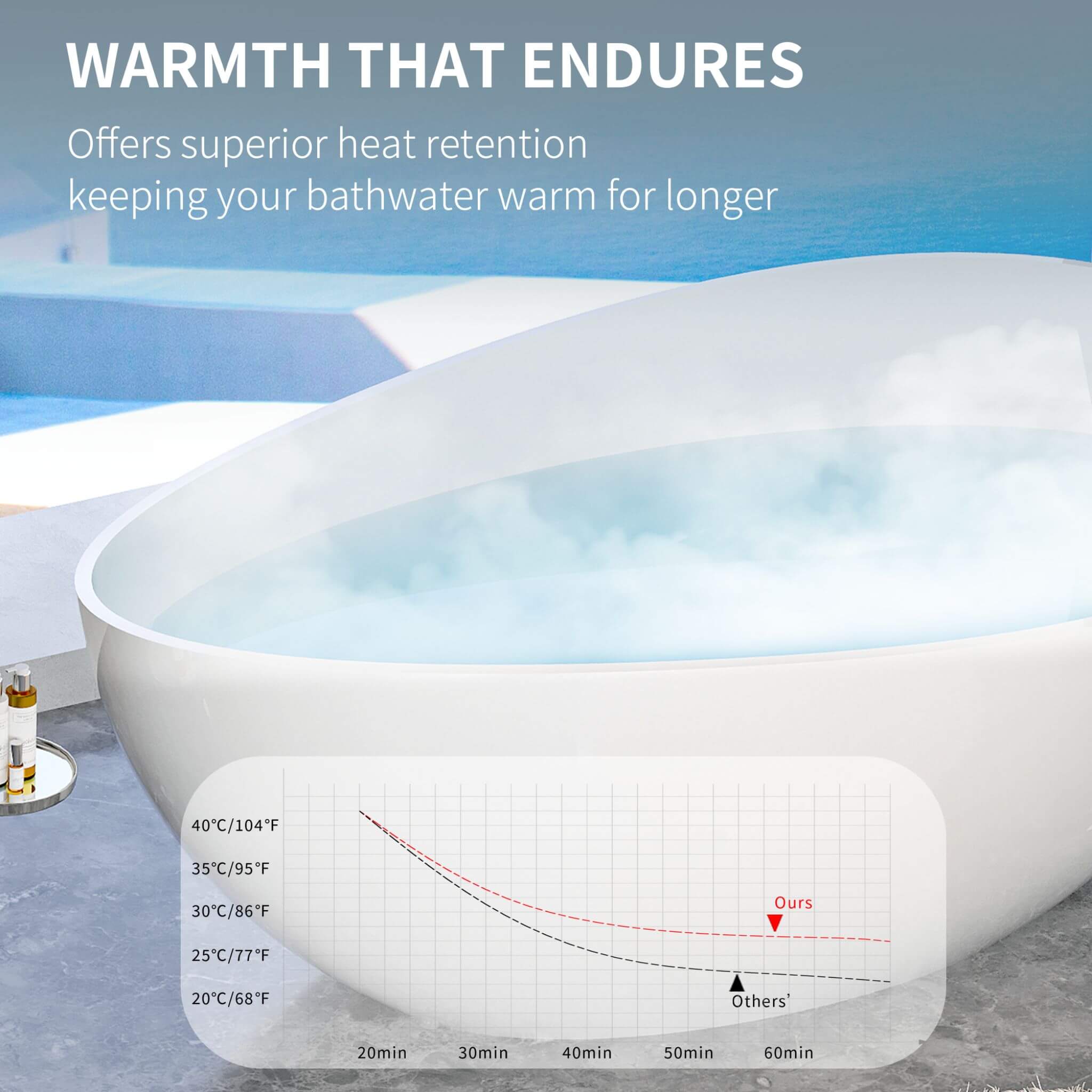 Nuvia 63-Inch Freestanding Glossy White Stone Resin Bathtub With Overflow And Drain (SAK42613) – SAKSBY WHOLESALE, view 8