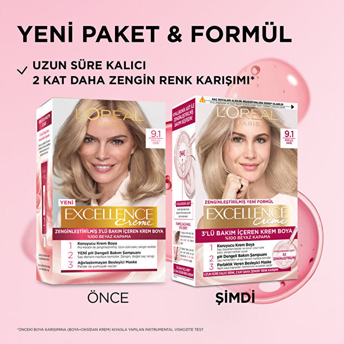 L'Oreal Paris Excellence Crème Hair Color Ash Blonde 9.1 - 100% Gray Coverage | Professional Care