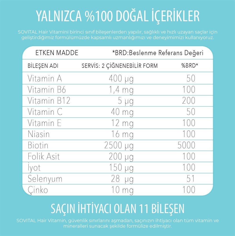 Sovital Hair Vitamins - Vegan Gummies | 60 Count