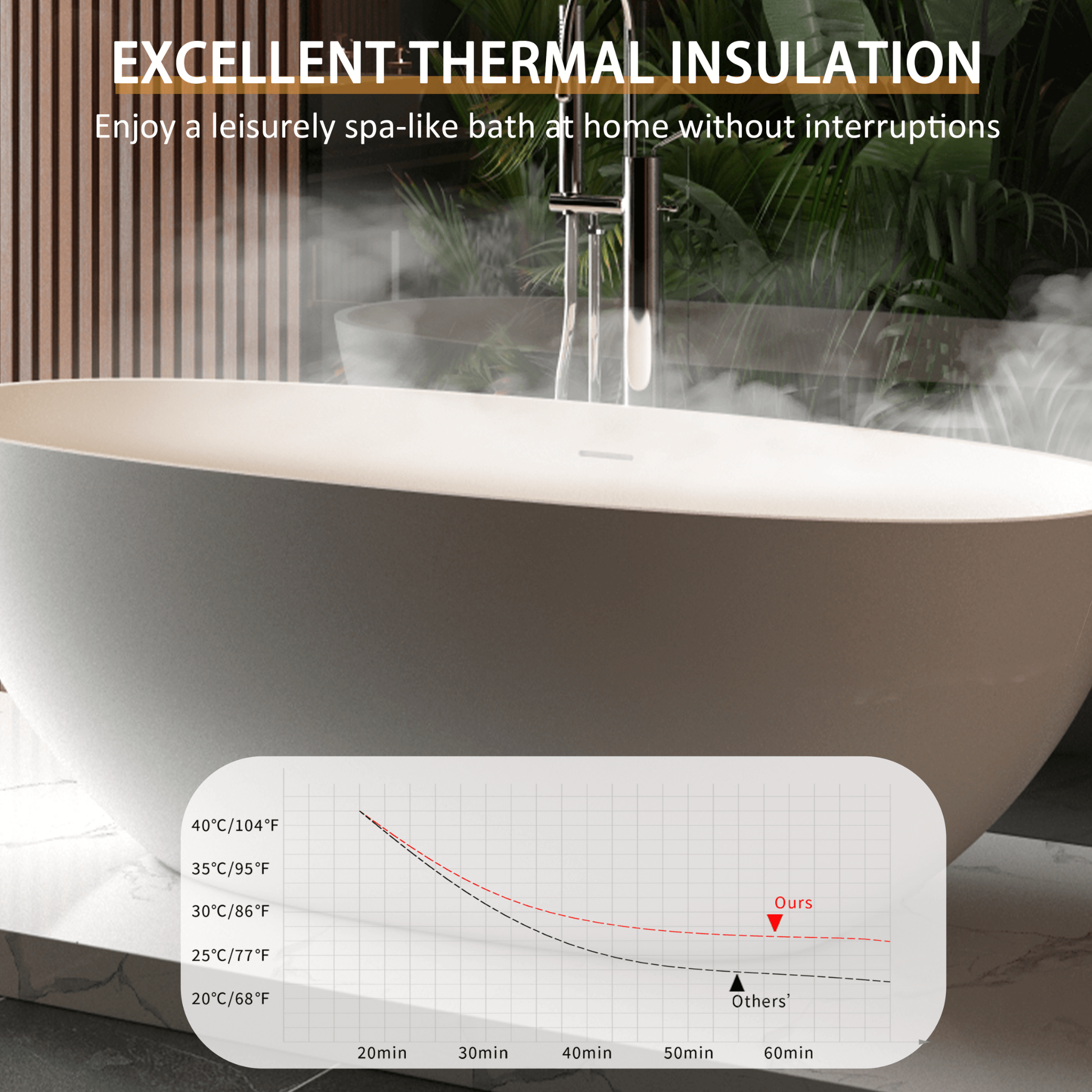 Nuvia Virella 65-Inch Luxury Freestanding Soaking Bathtub With Overflow And Pop-Up Drain (SAK69451) – SAKSBY WHOLESALE, view 