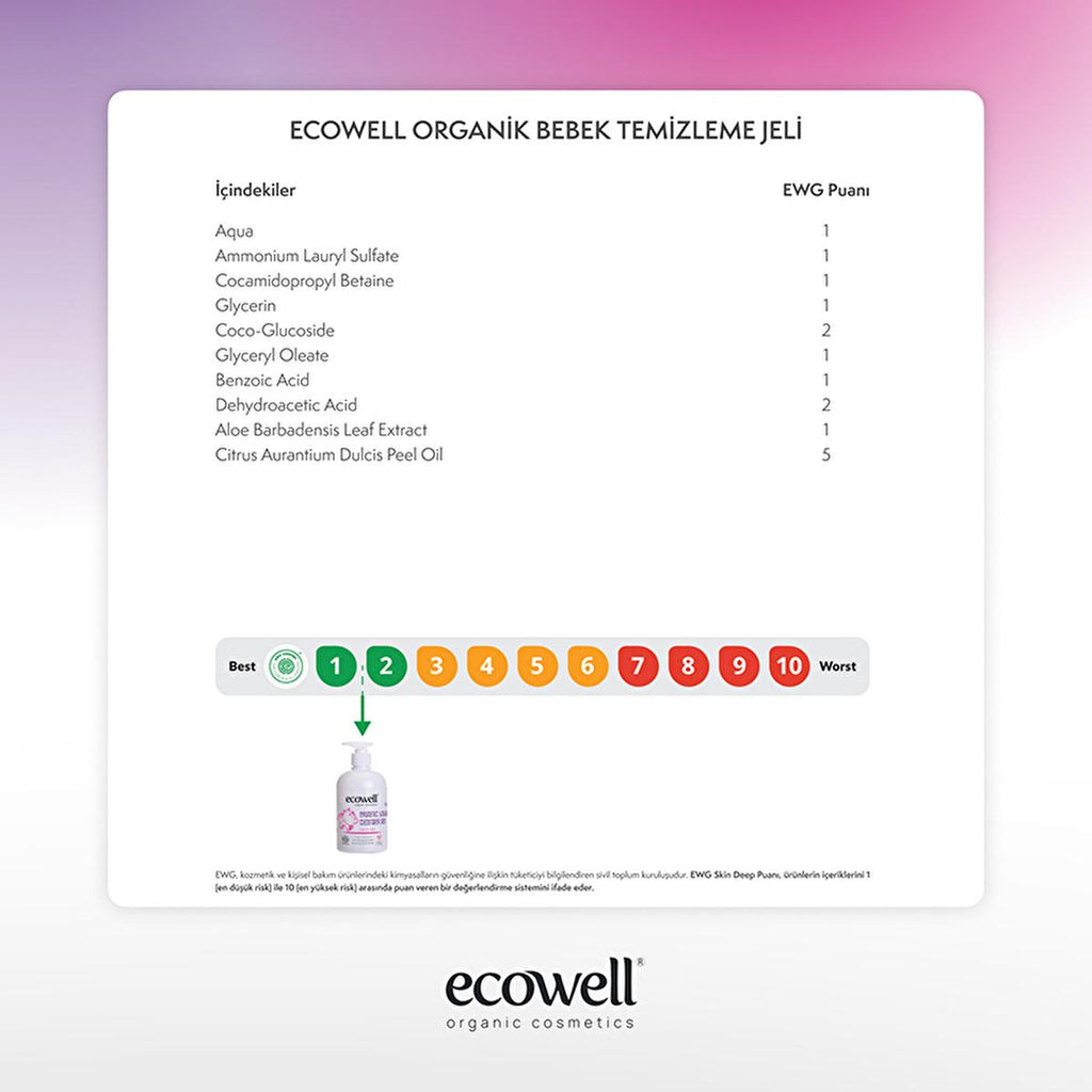 Ecowell Organic Baby Cleansing Gel - Gentle, Natural, Vegan & Chemical-Free for Baby's Sensitive Skin