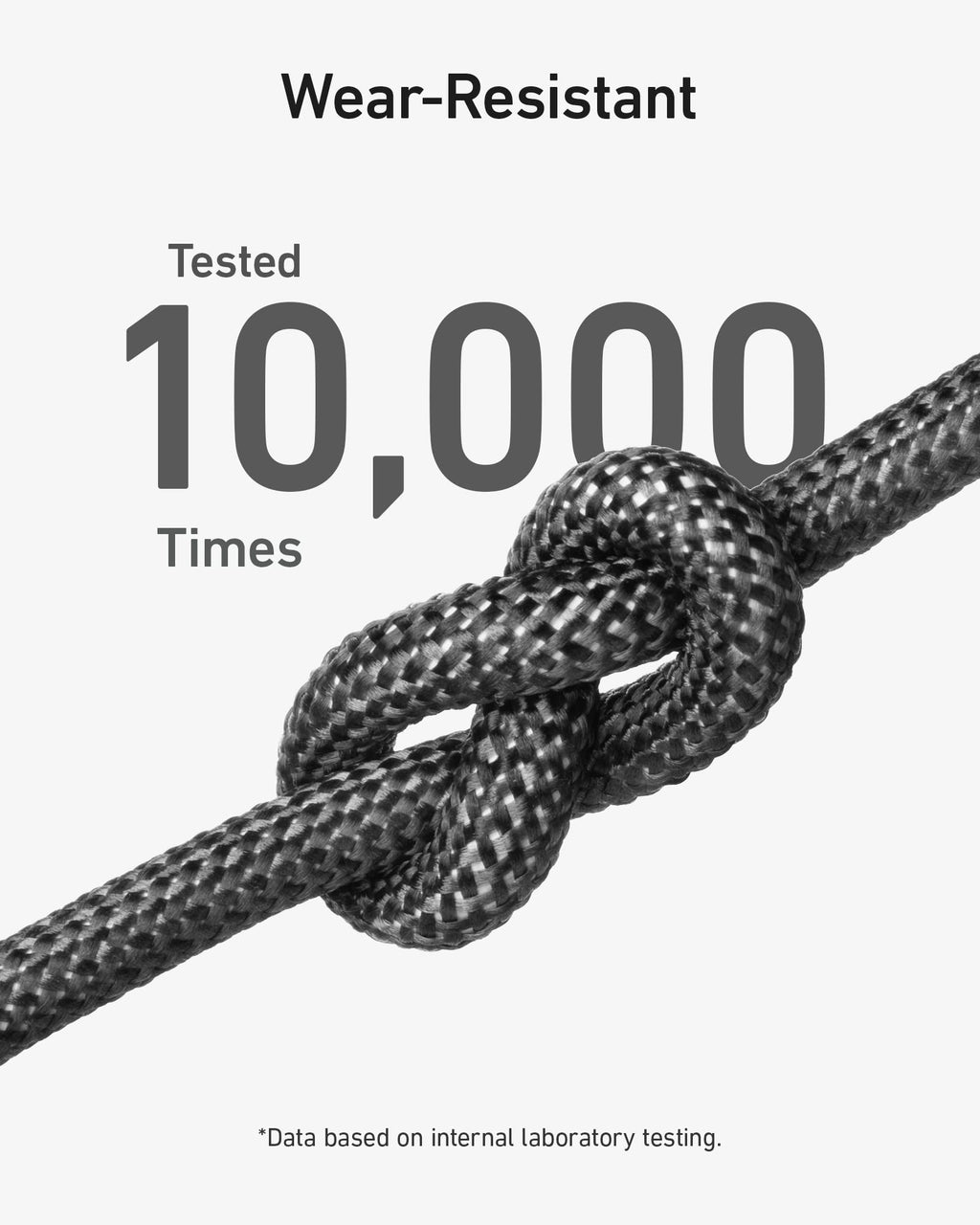 Anker <b>543</b> USB C to USB C Cable (240W, 10 ft), view 4