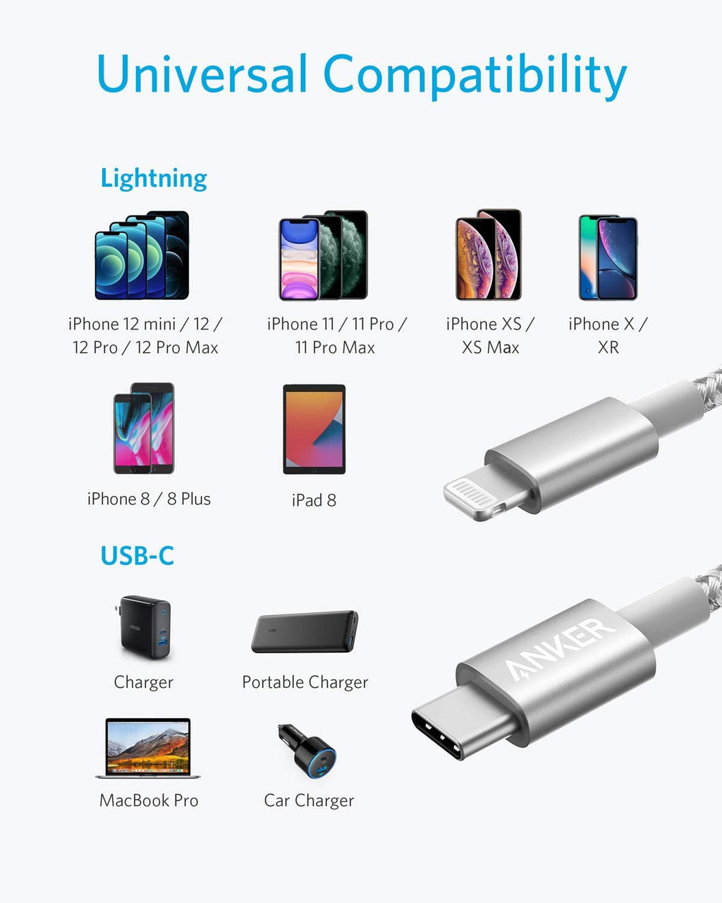 Anker <b>331</b> USB-C to Lightning Cable, view 18