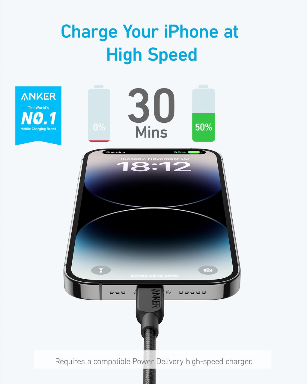 Anker <b>310</b> USB-C to Lightning Cable (6 ft, 2-Pack), view 2