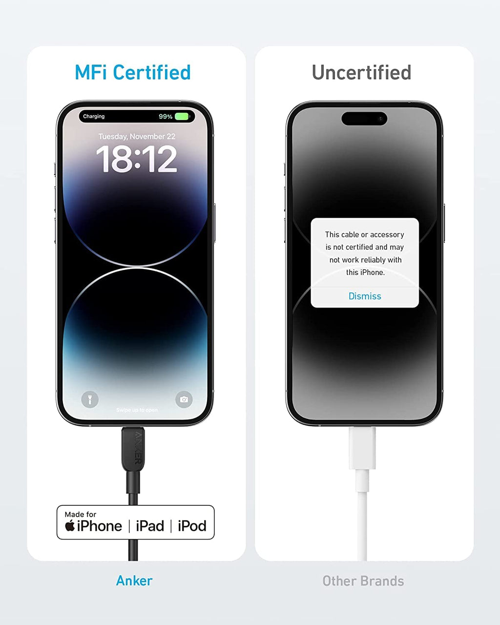 Anker <b>310</b> USB-C to Lightning Cable (6 ft, 2-Pack), view 3