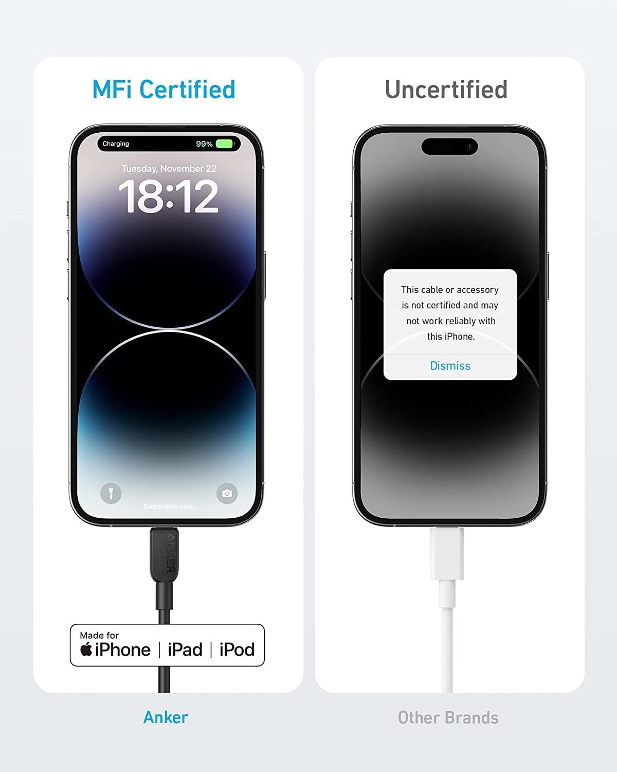 Anker <b>310</b> USB-C to Lightning Cable (6 ft, 2-Pack), view 3