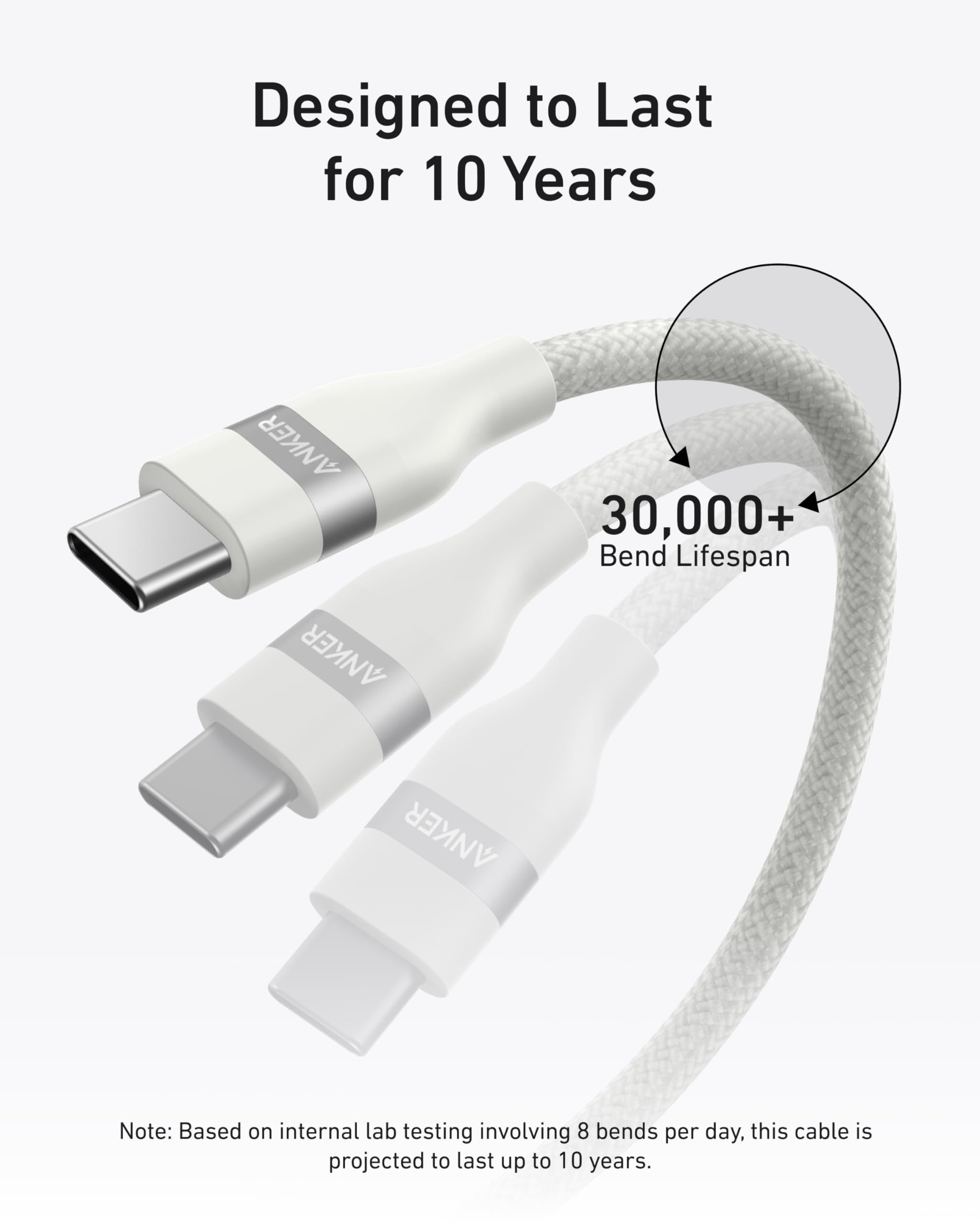 Anker USB-C to USB-C Cable (3 ft / 6 ft, 240W, Upcycled-Braided), view 22
