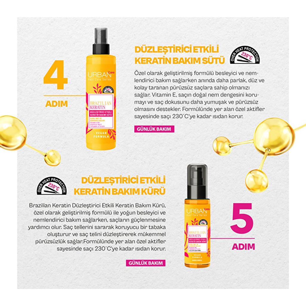 Urban Care Brazilian Keratin Hair Care Product - Nourishing, Smoothing, and Heat Protecting Serum for Manageable Hair