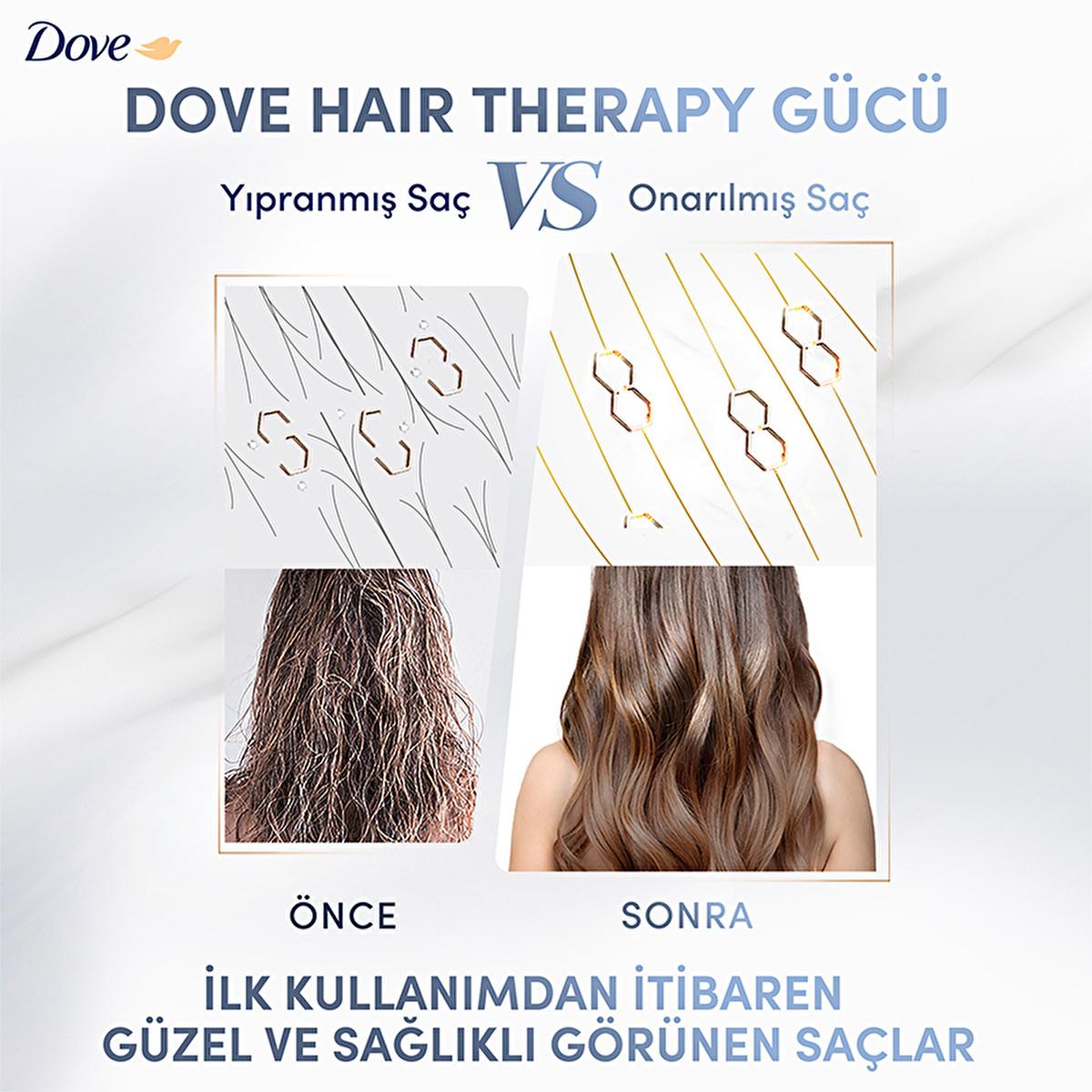 Dove Hair Therapy Hydration Spa Conditioner: Hyaluronic Acid Treatment for Deep Hydration, Dry & Damaged Hair Repair