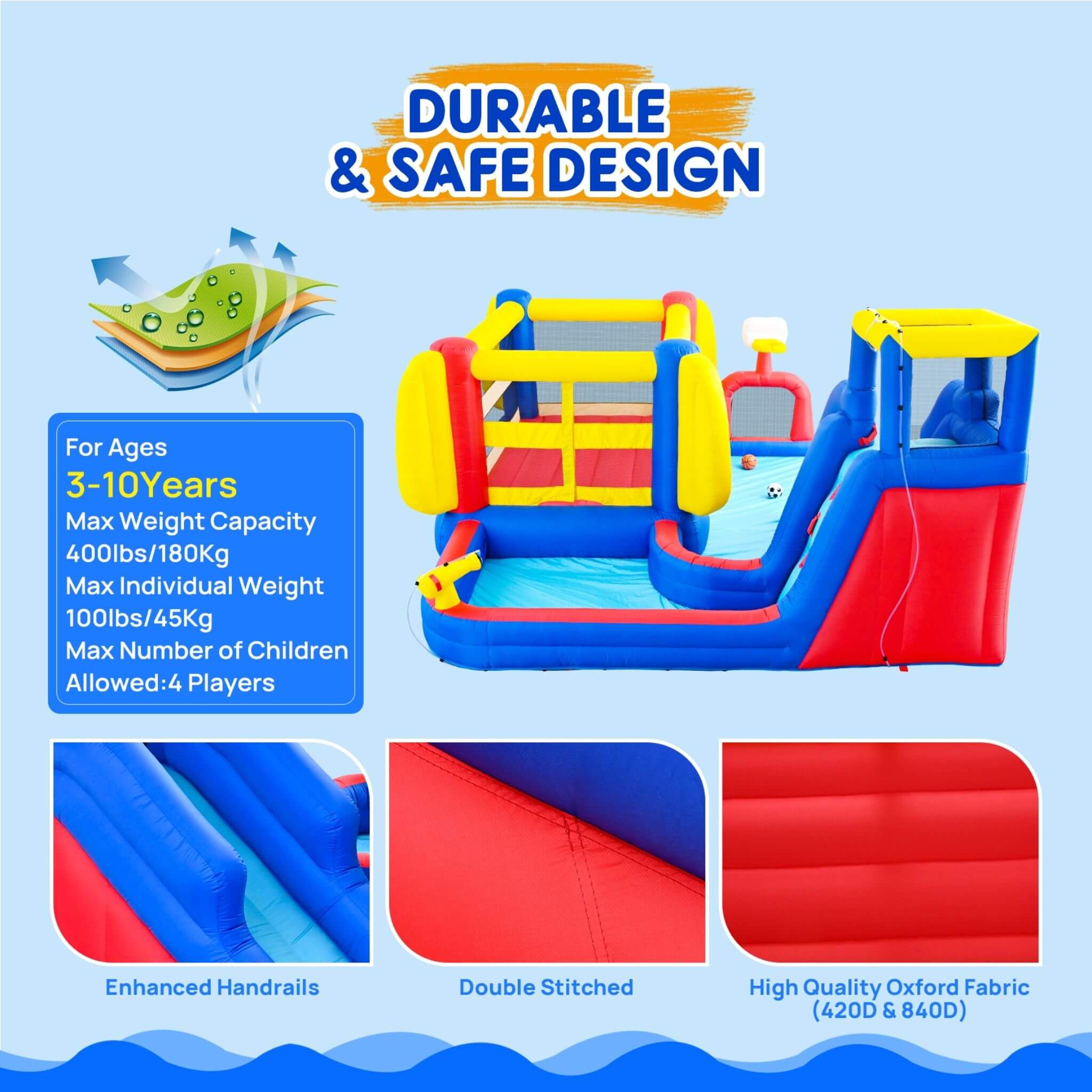 7-in-1 Inflatable Water Park with Slide, Pool, And Bounce House (SAK74216) – SAKSBY WHOLESALE, view 6
