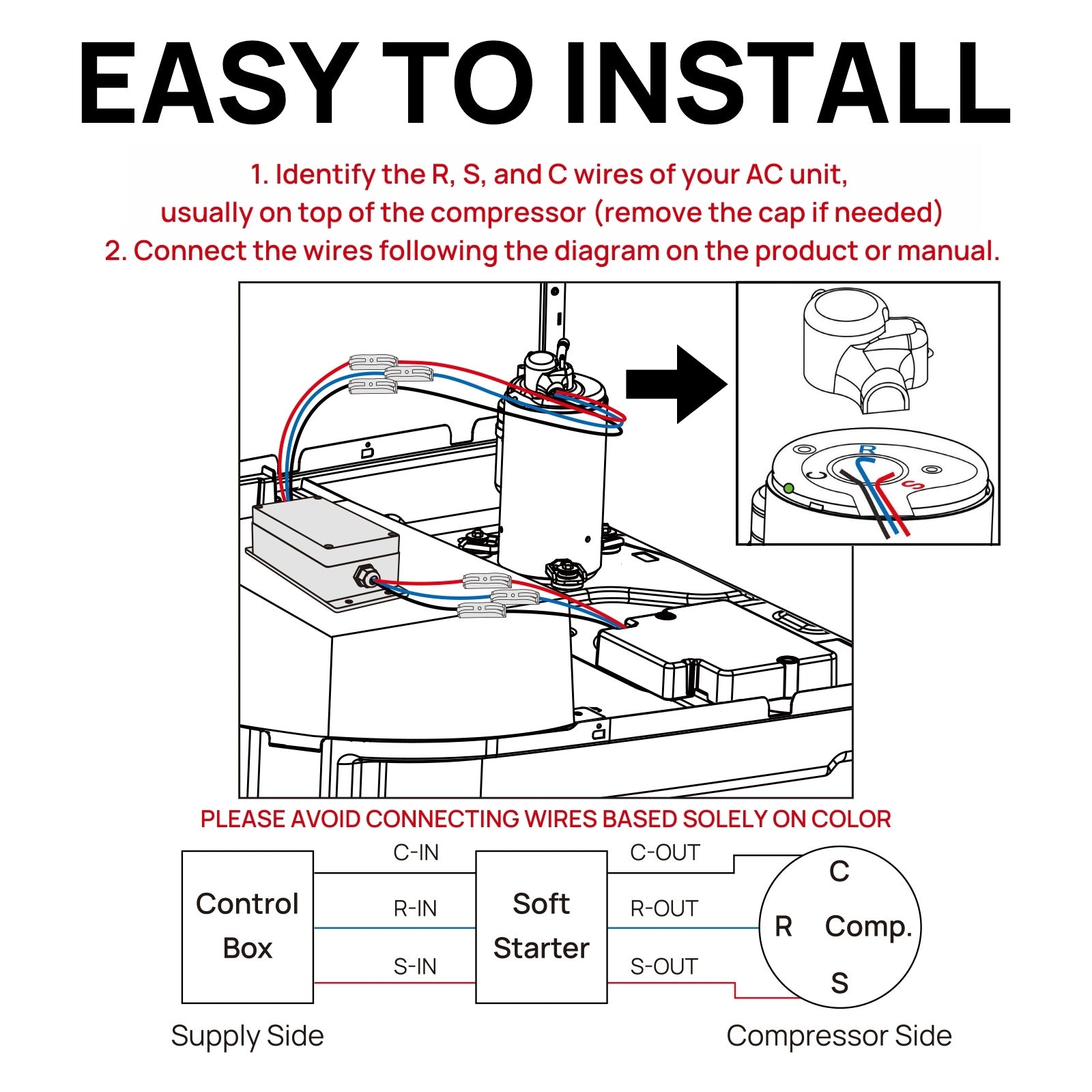 S15 Plus Soft Start for RV Air Conditioner – TURBRO, view 4