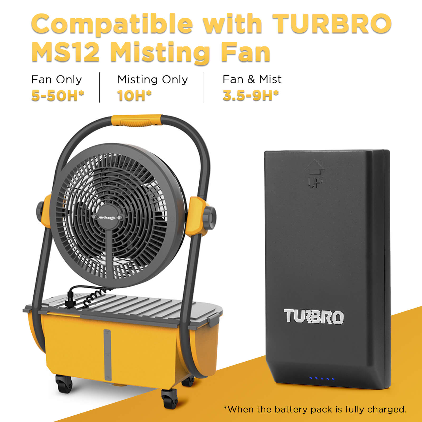 AirSupply MS12 Replacement Battery, 19,200mAh Rechargeable, 50-Hour Runtime – TURBRO, view 3